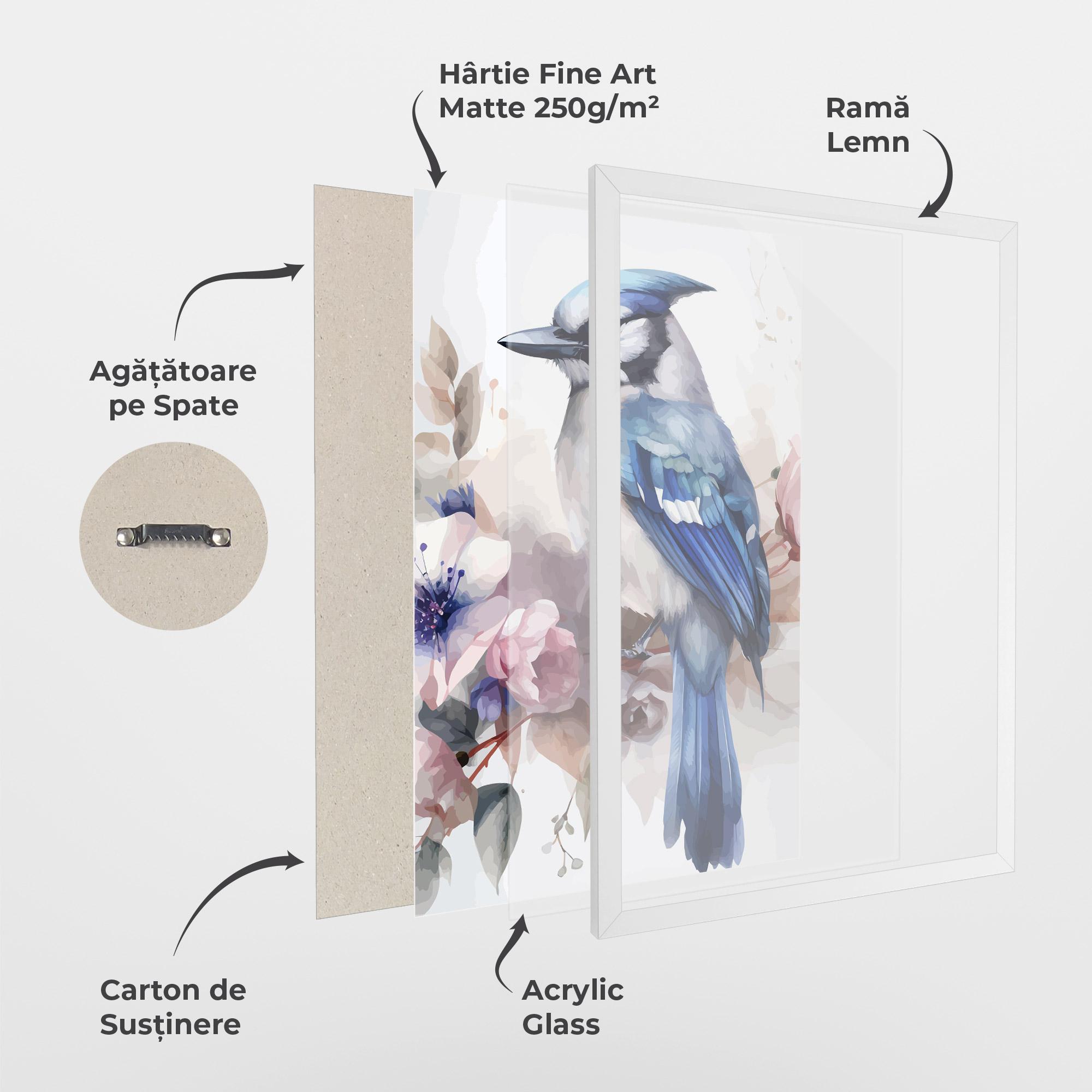 Poster Înrămat Bird Pretty Blue mockup 1