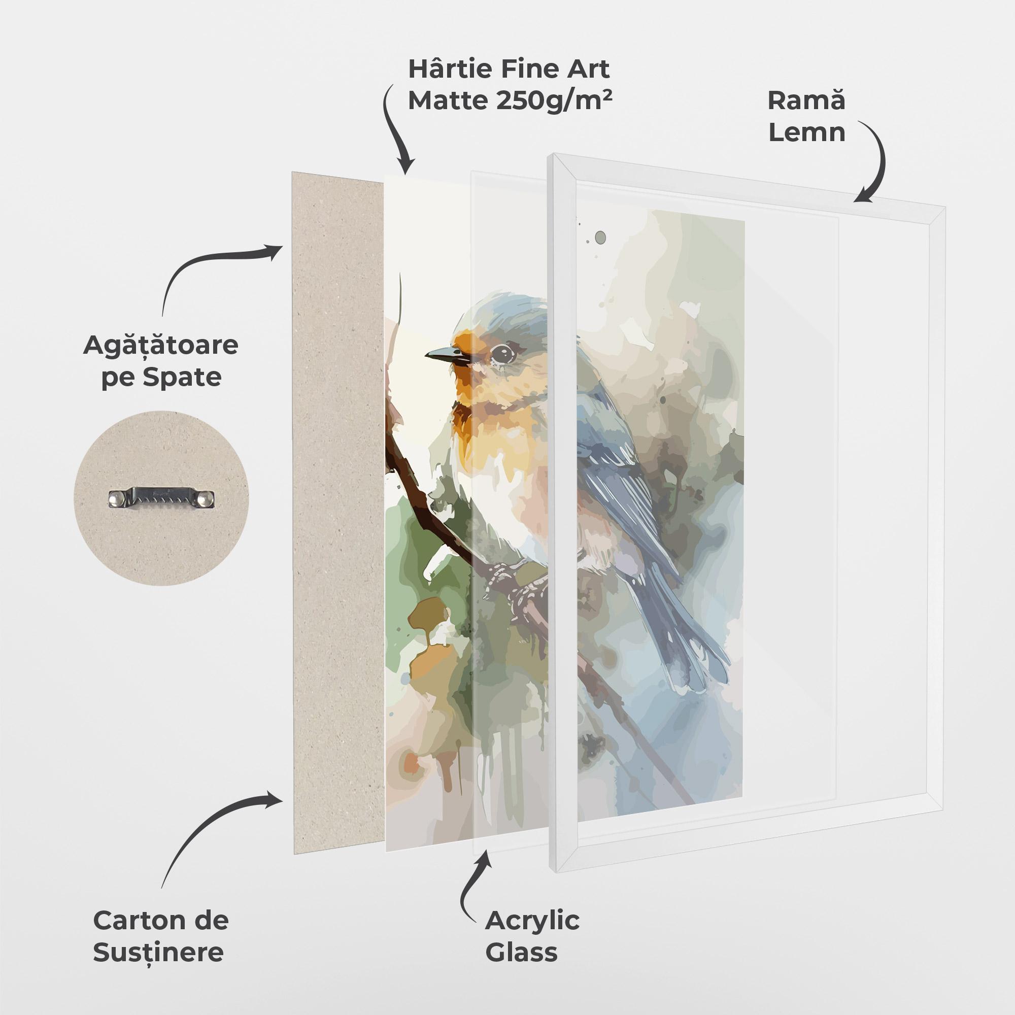 Poster Înrămat Blue Pretty Bird mockup 1