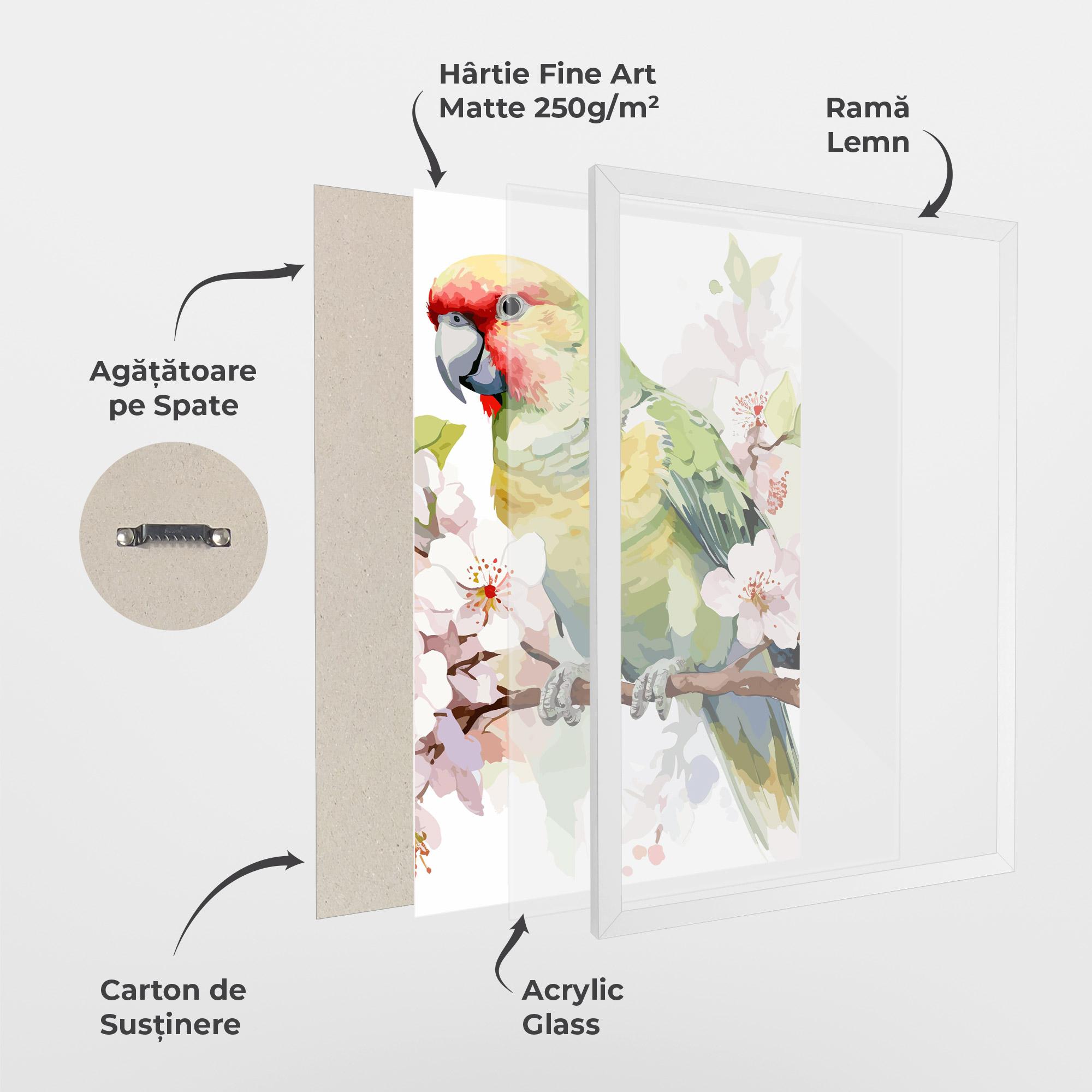 Poster Înrămat Cute Green Parrot mockup 1