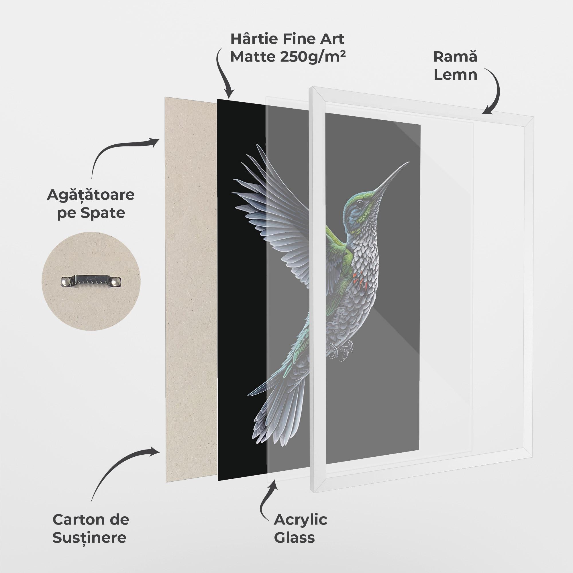 Poster Înrămat Green Hummingbird mockup 1