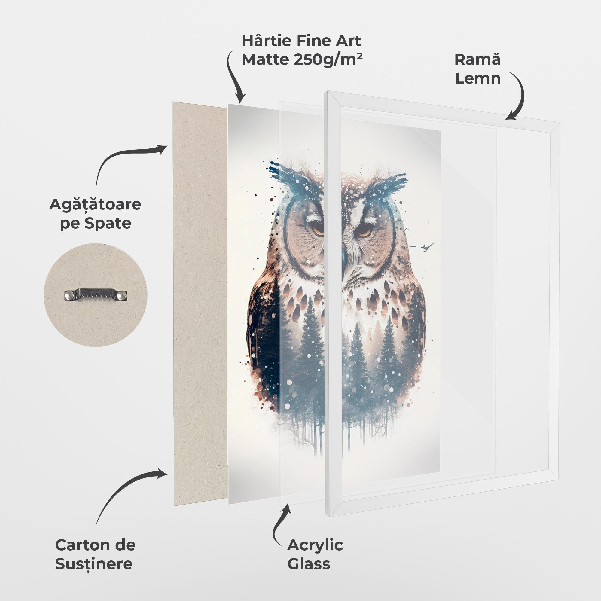 Poster Înrămat Owl Portrait mockup 1
