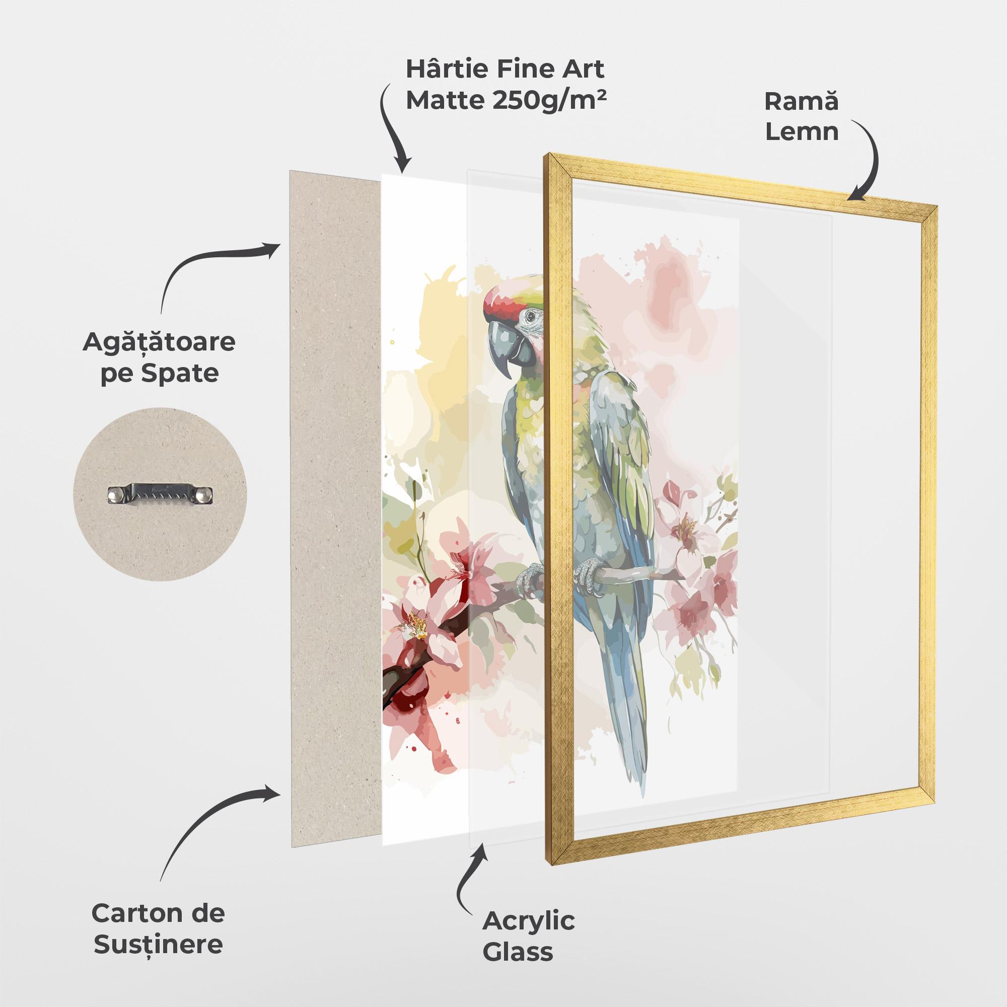 Poster Înrămat Beautiful Parrot mockup 1