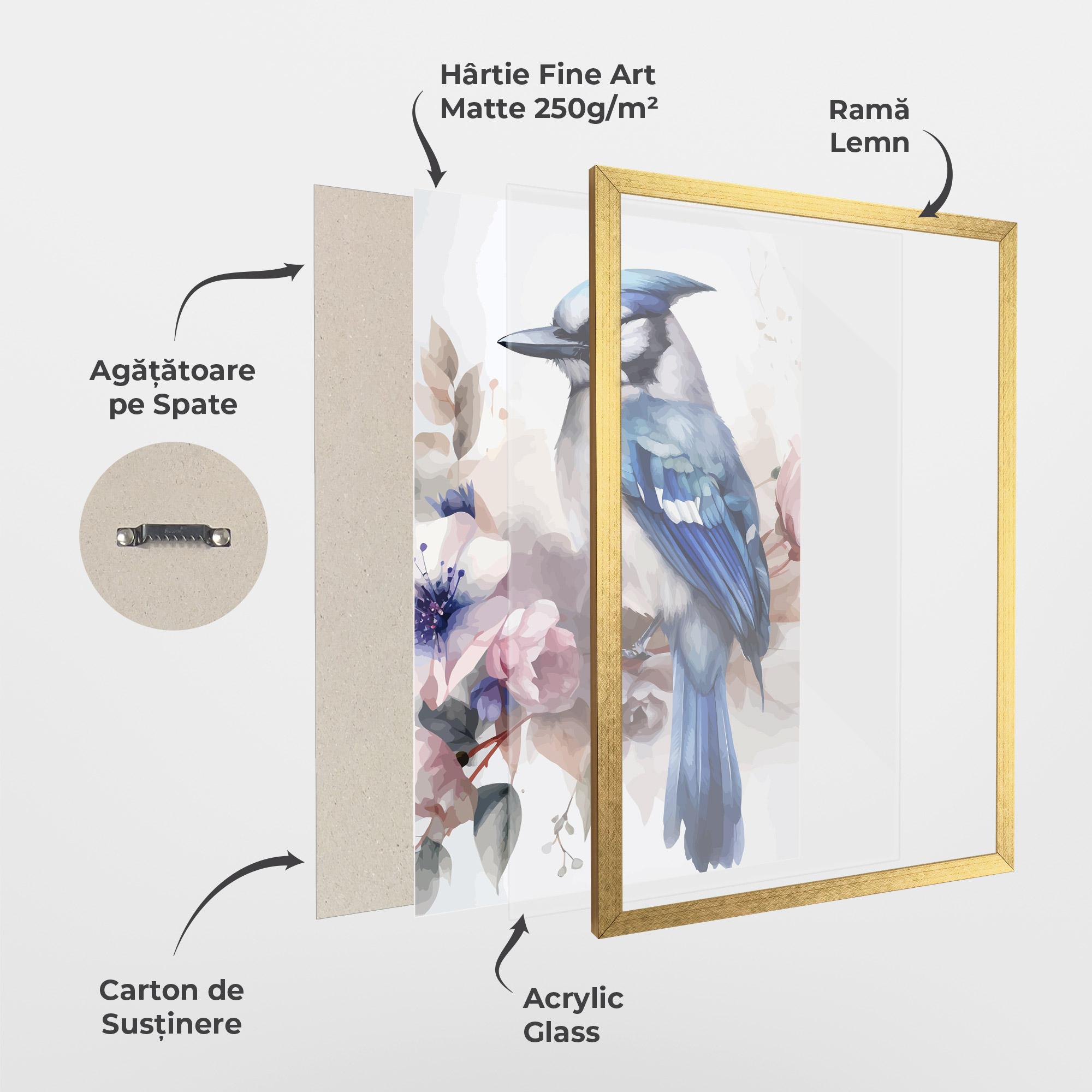 Poster Înrămat Bird Pretty Blue mockup 1