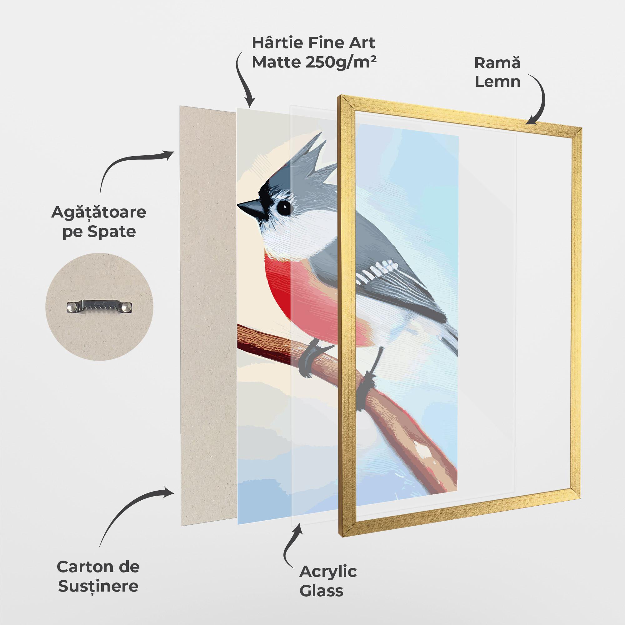 Poster Înrămat Blue Bird Painting mockup 1