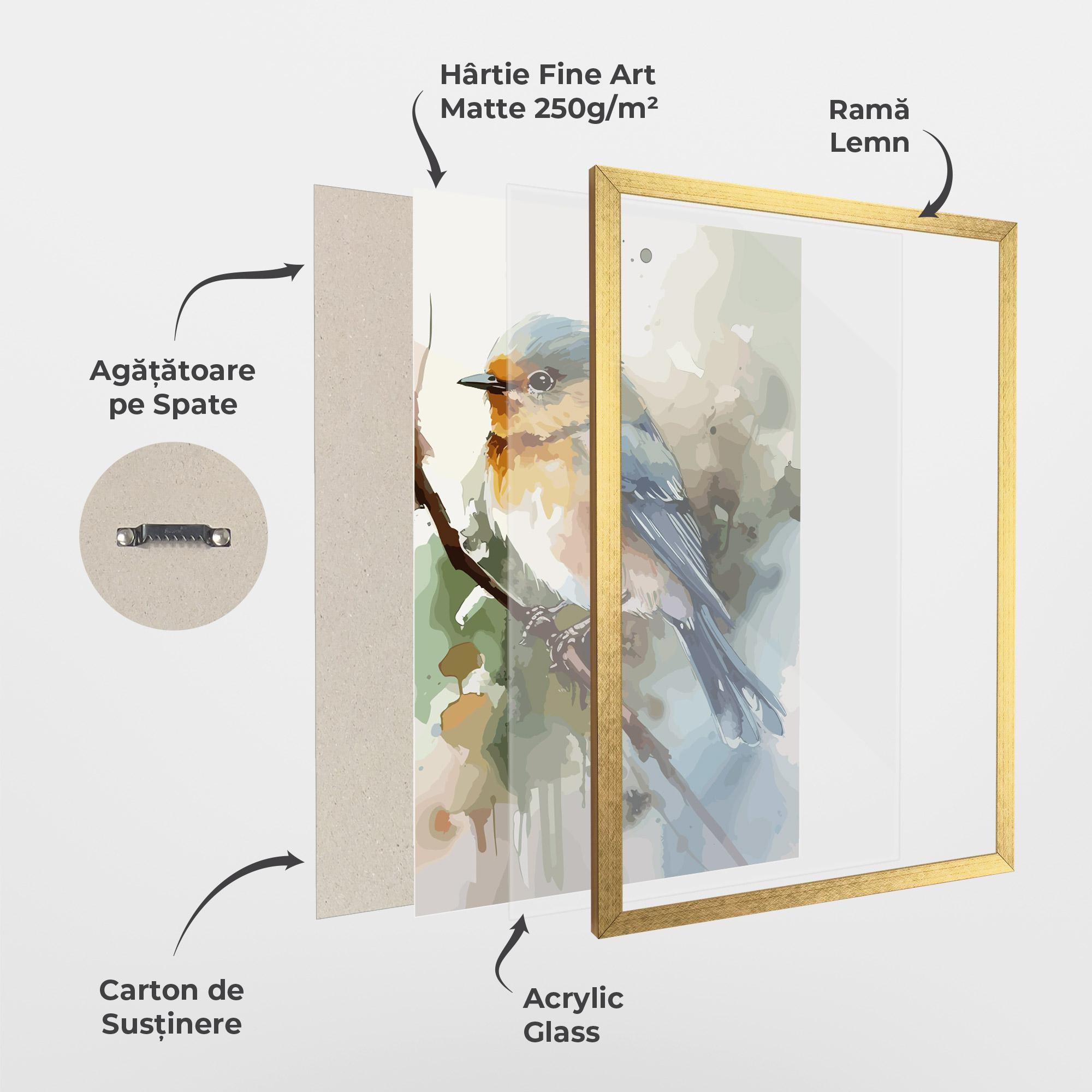 Poster Înrămat Blue Pretty Bird mockup 1