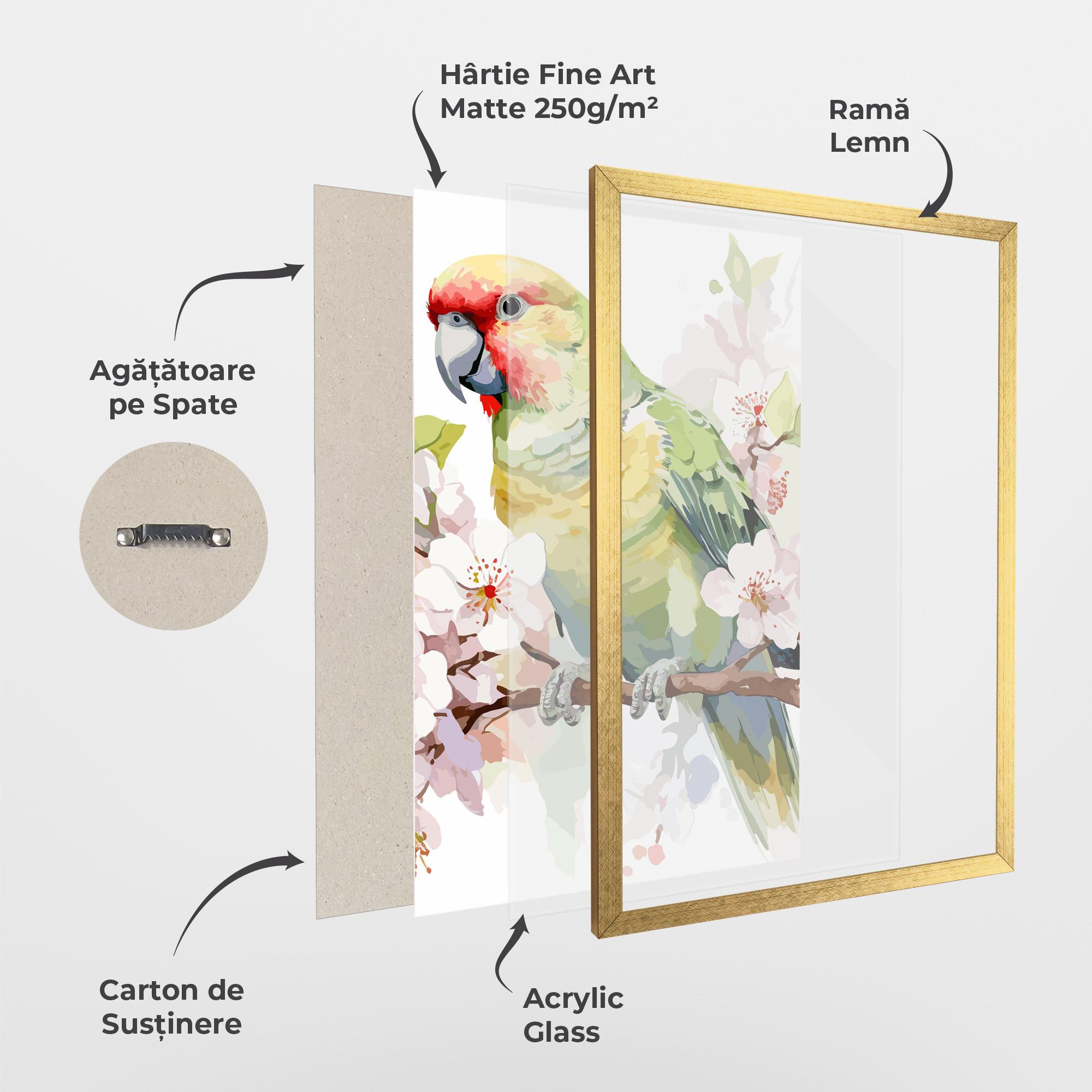 Poster Înrămat Cute Green Parrot mockup 1