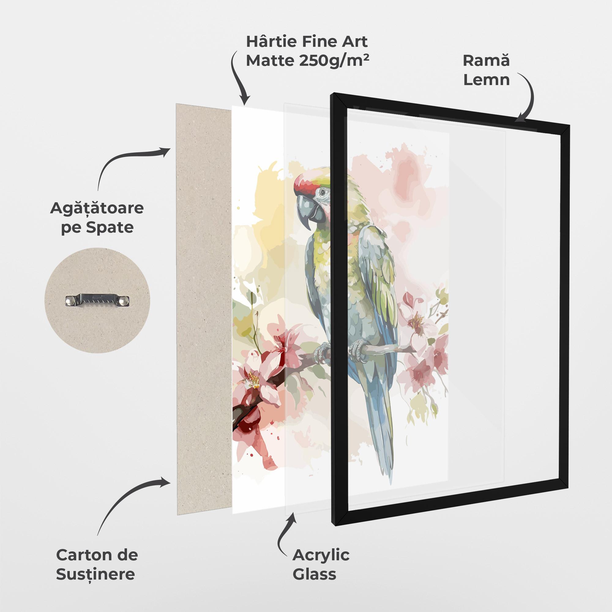 Poster Înrămat Beautiful Parrot mockup 1