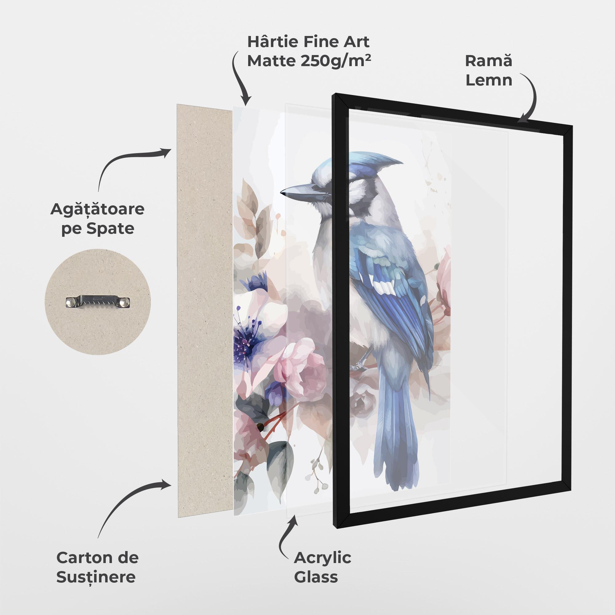 Poster Înrămat Bird Pretty Blue mockup 1