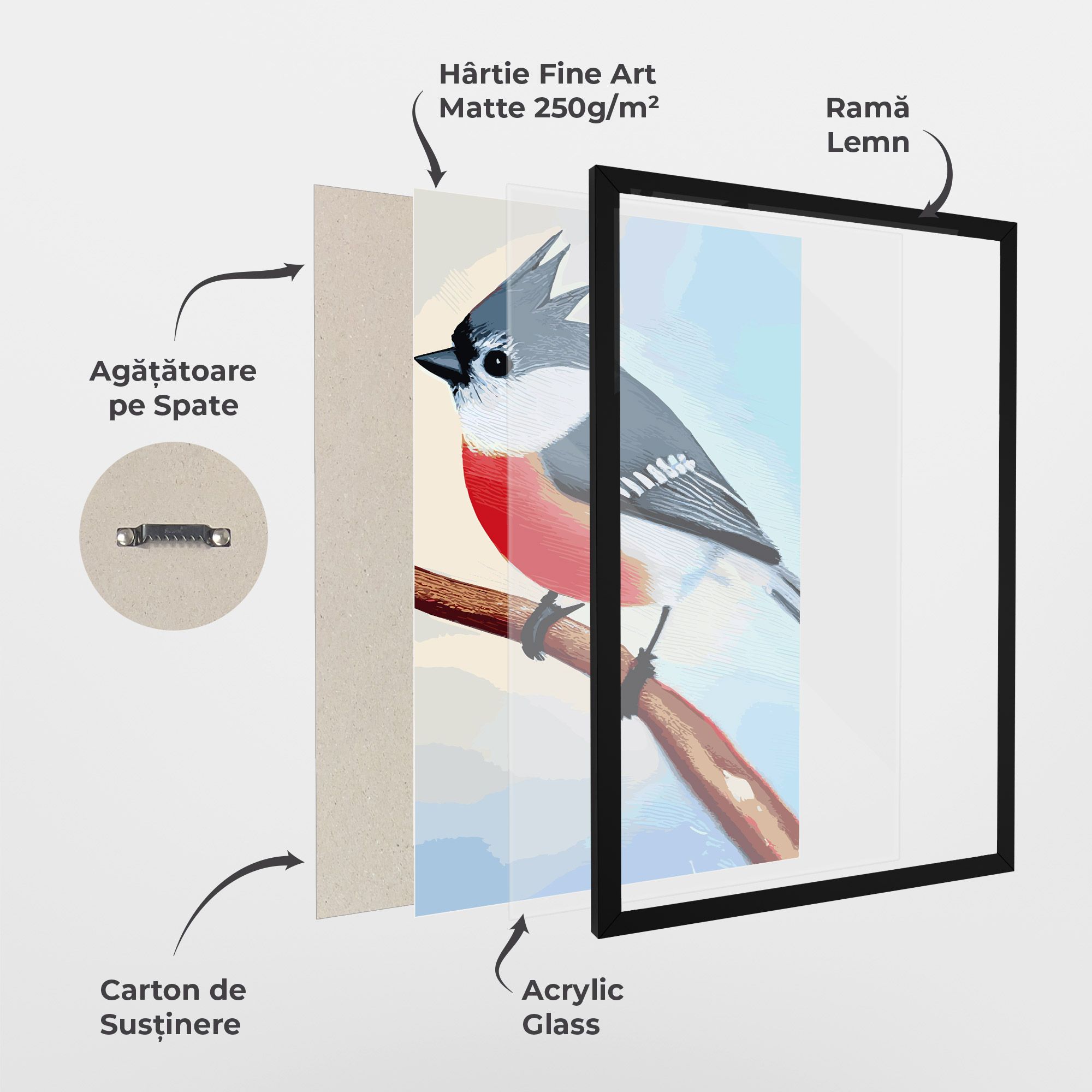 Blue Bird Painting mockup 1