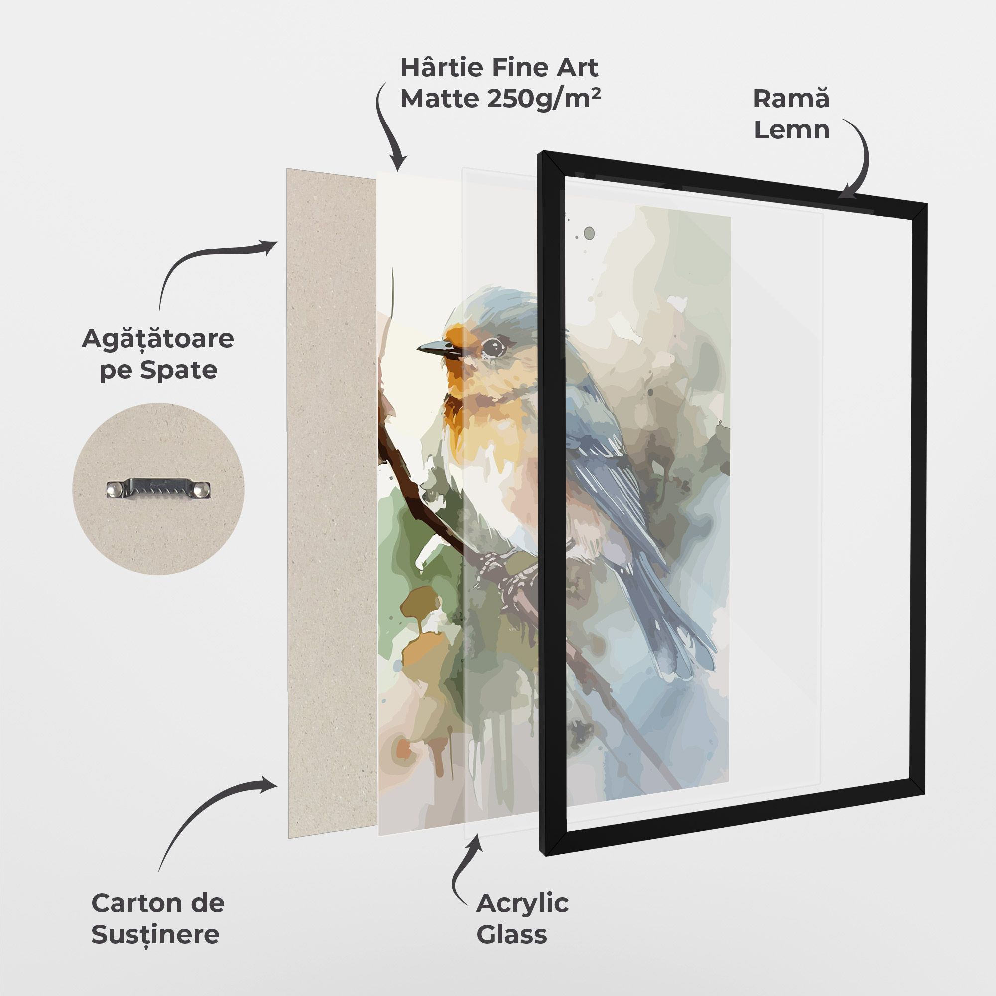 Blue Pretty Bird mockup 1