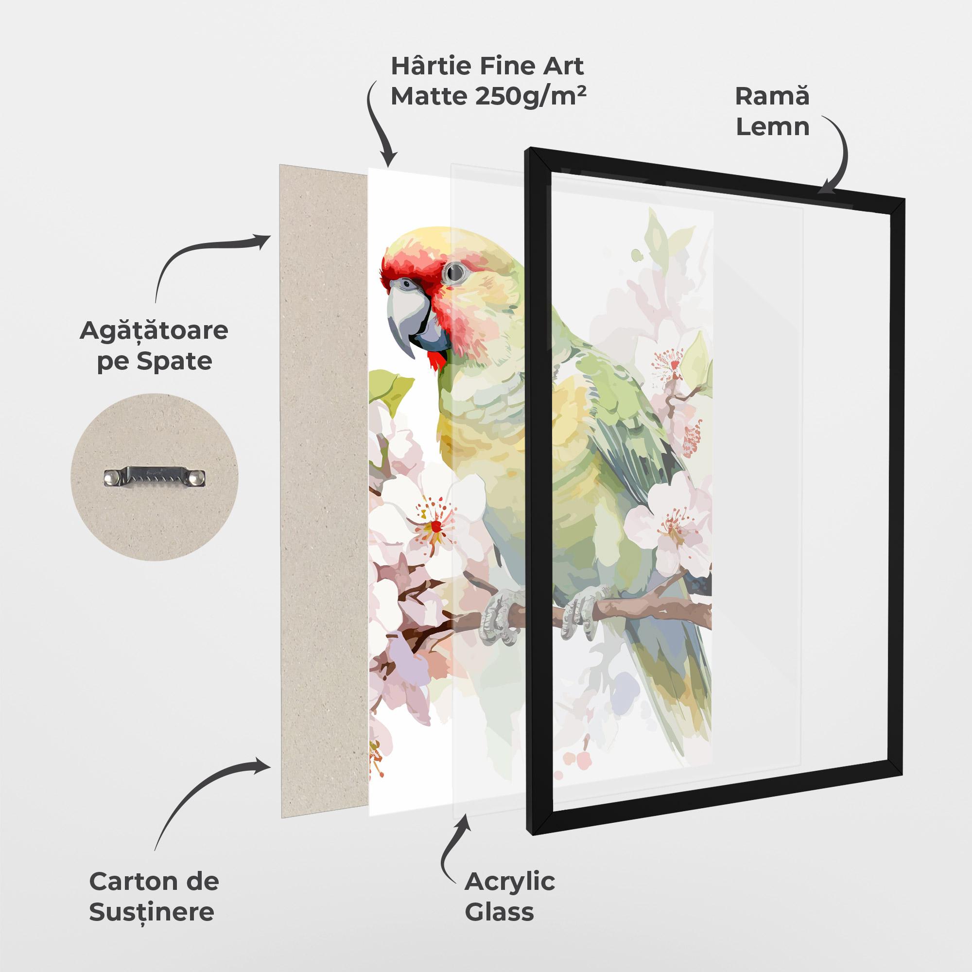 Poster Înrămat Cute Green Parrot mockup 1