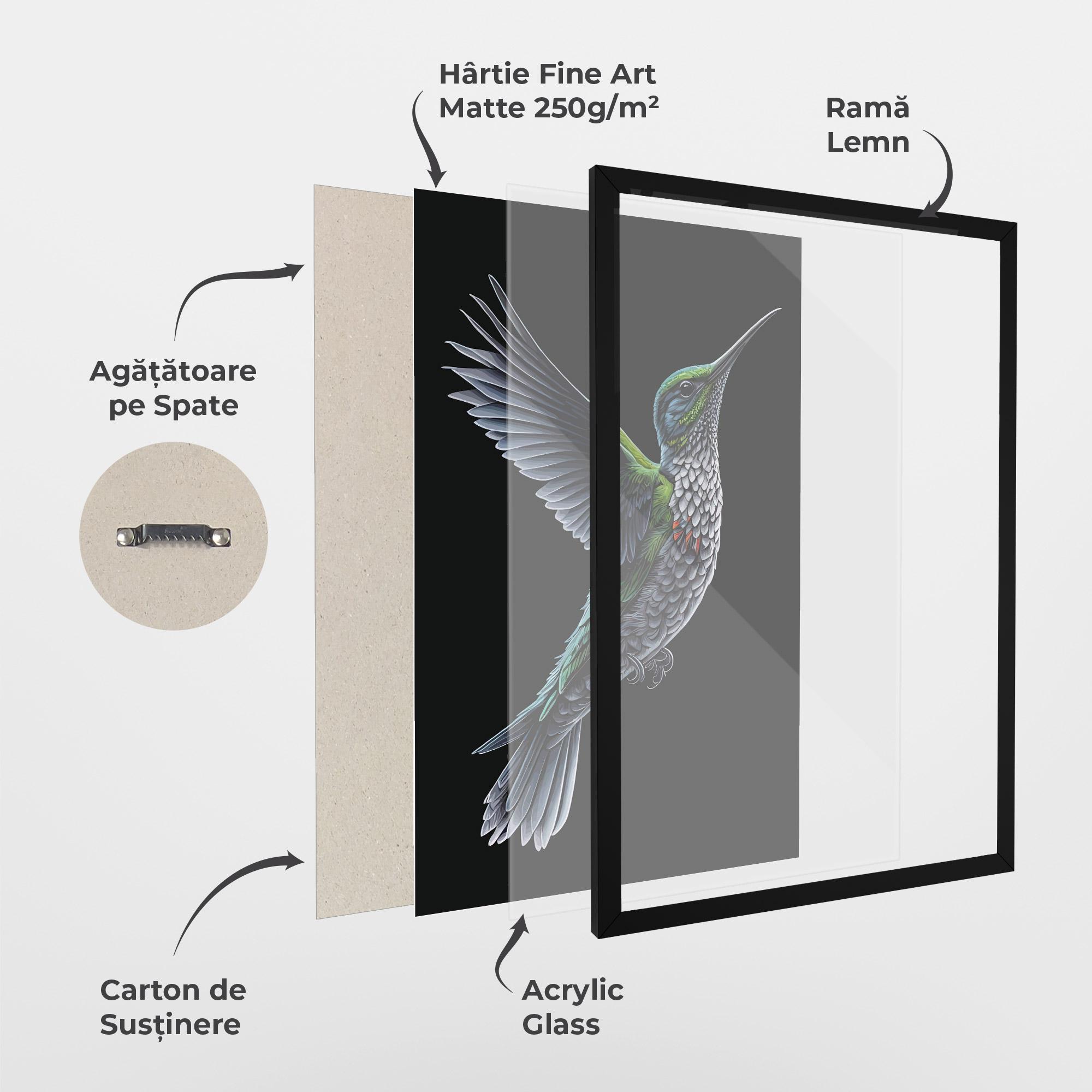 Poster Înrămat Green Hummingbird mockup 1