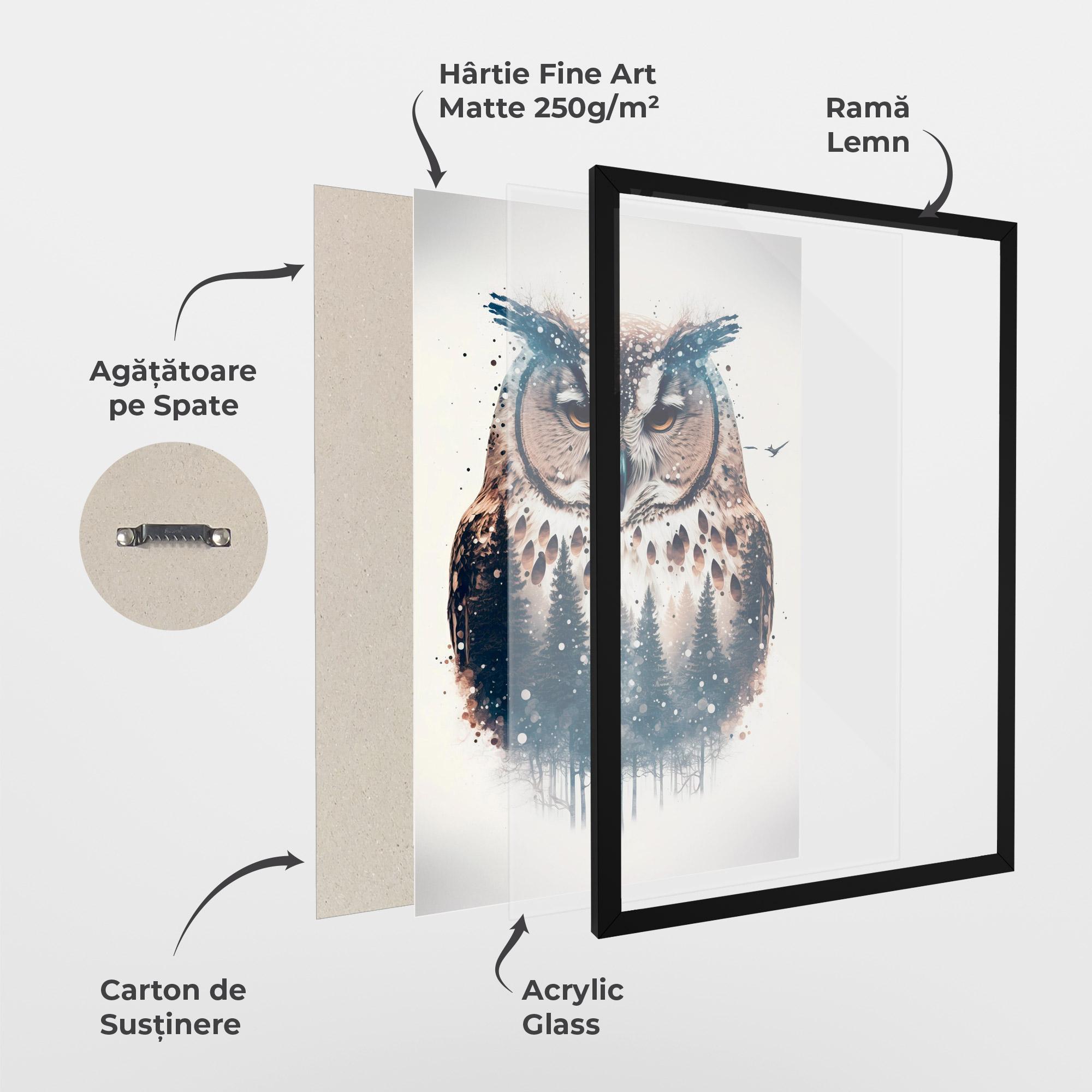 Poster Înrămat Owl Portrait mockup 1