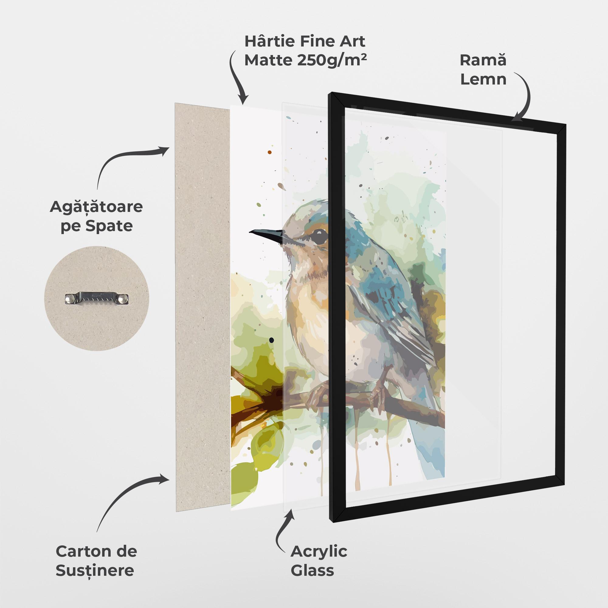 Poster Înrămat Pretty Blue Bird mockup 1