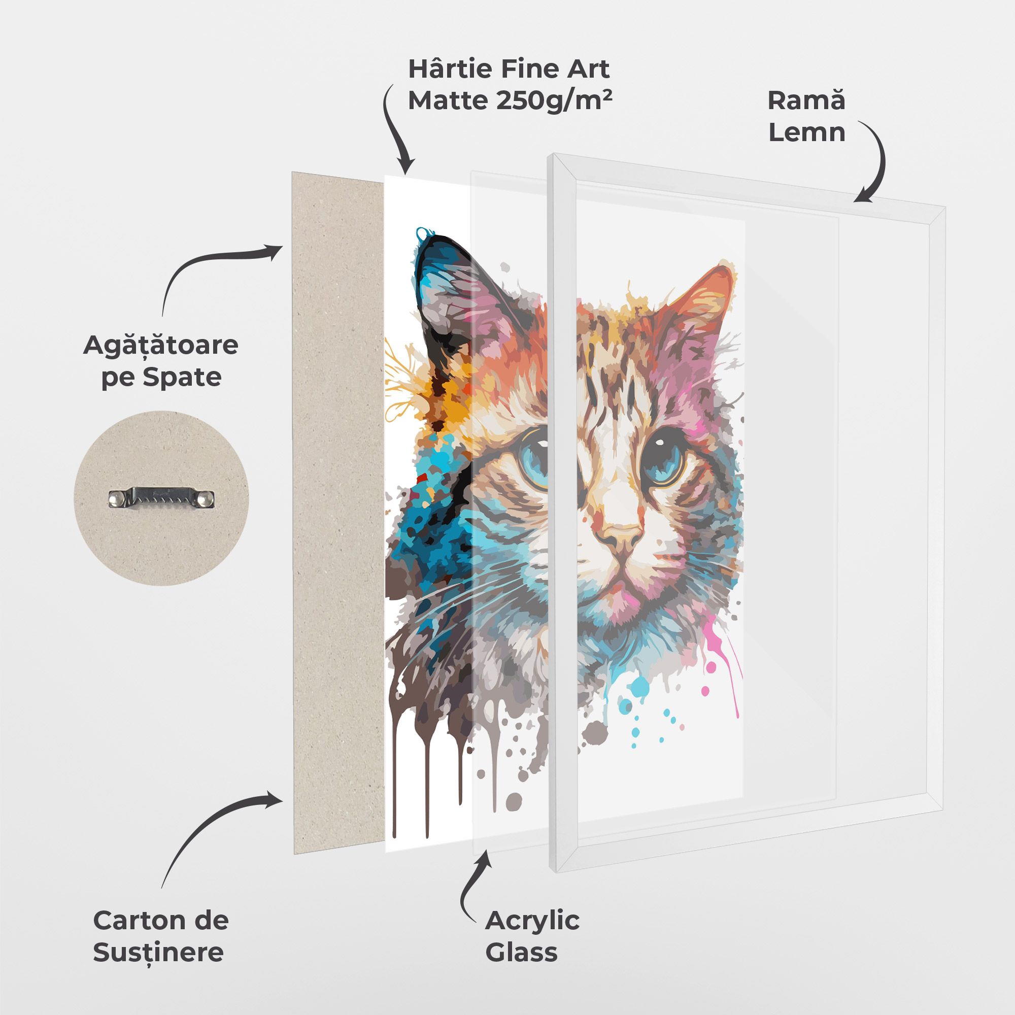 Blue Eyes Cat mockup 1