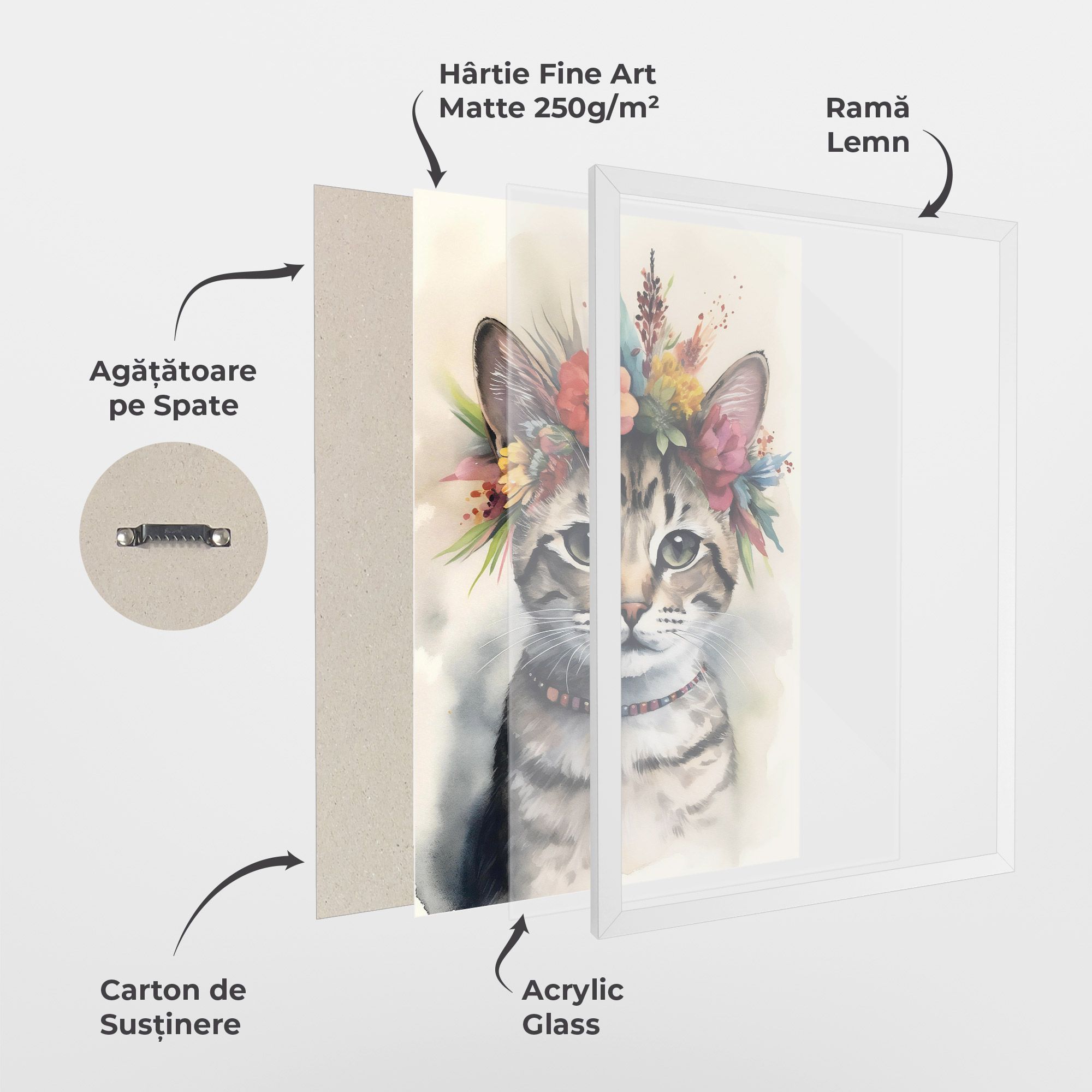 Flower Cat Art mockup 1