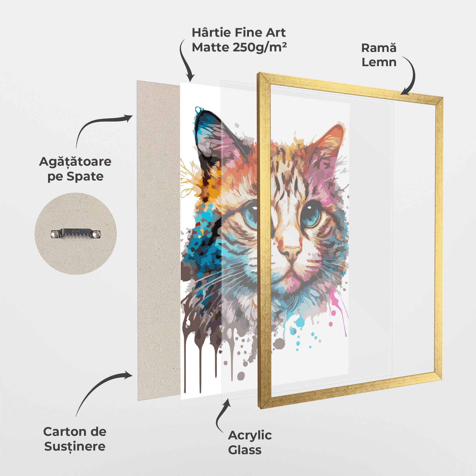 Blue Eyes Cat mockup 1