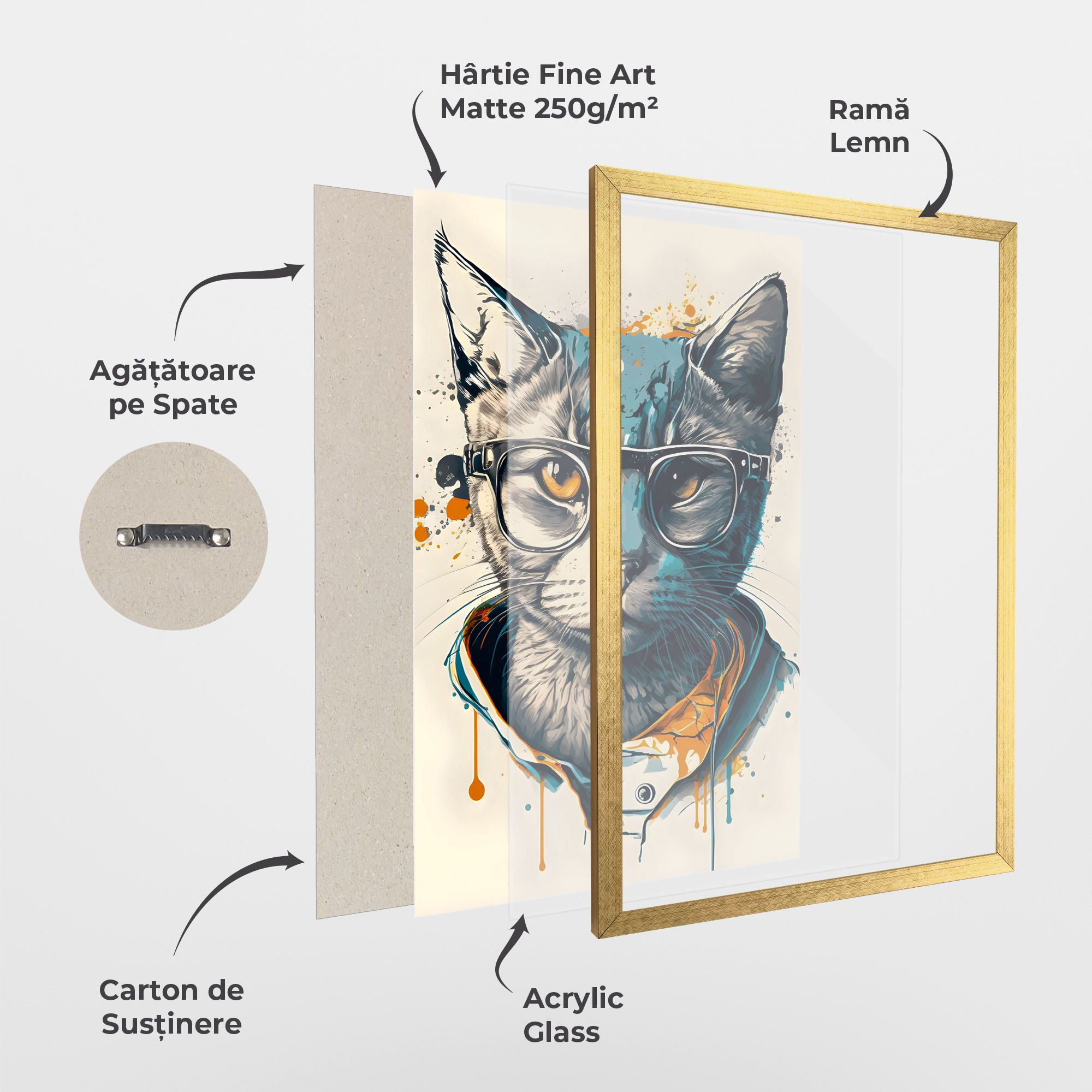 Cat Glasses Art mockup 1