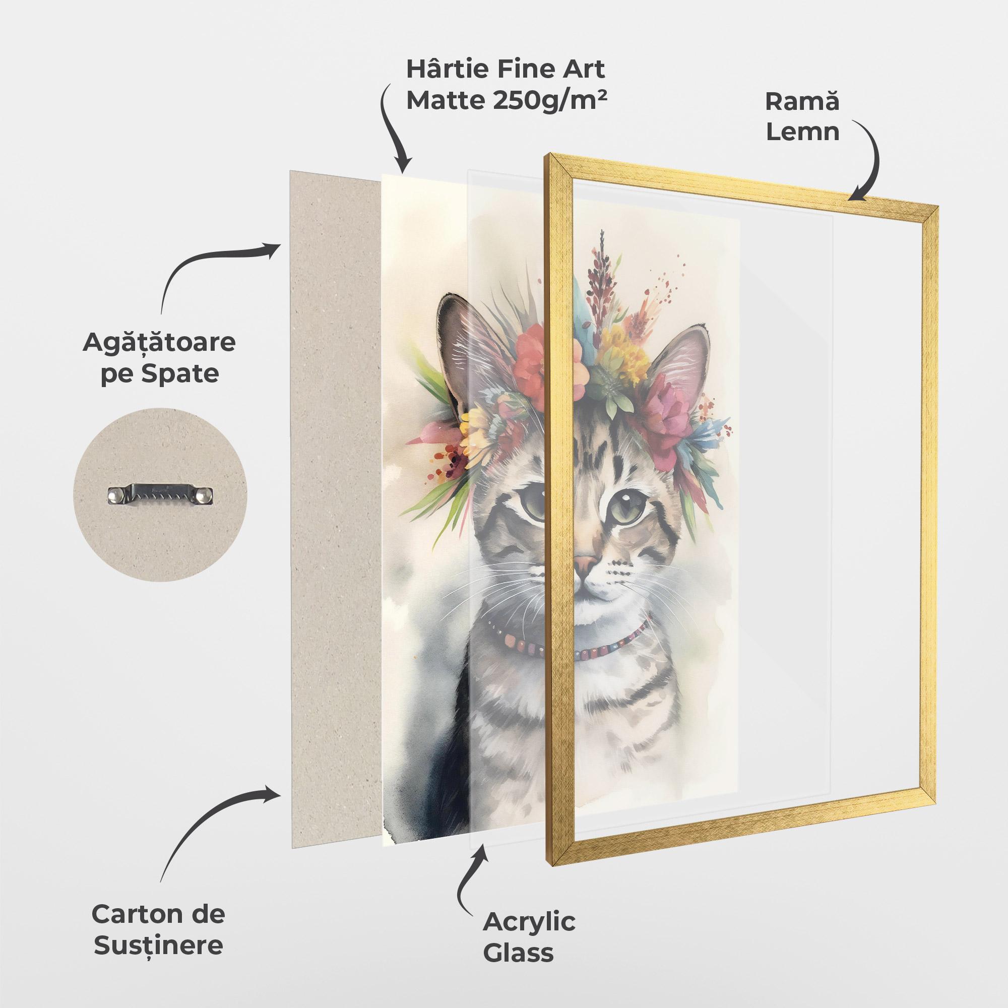 Poster Înrămat Flower Cat Art mockup 1