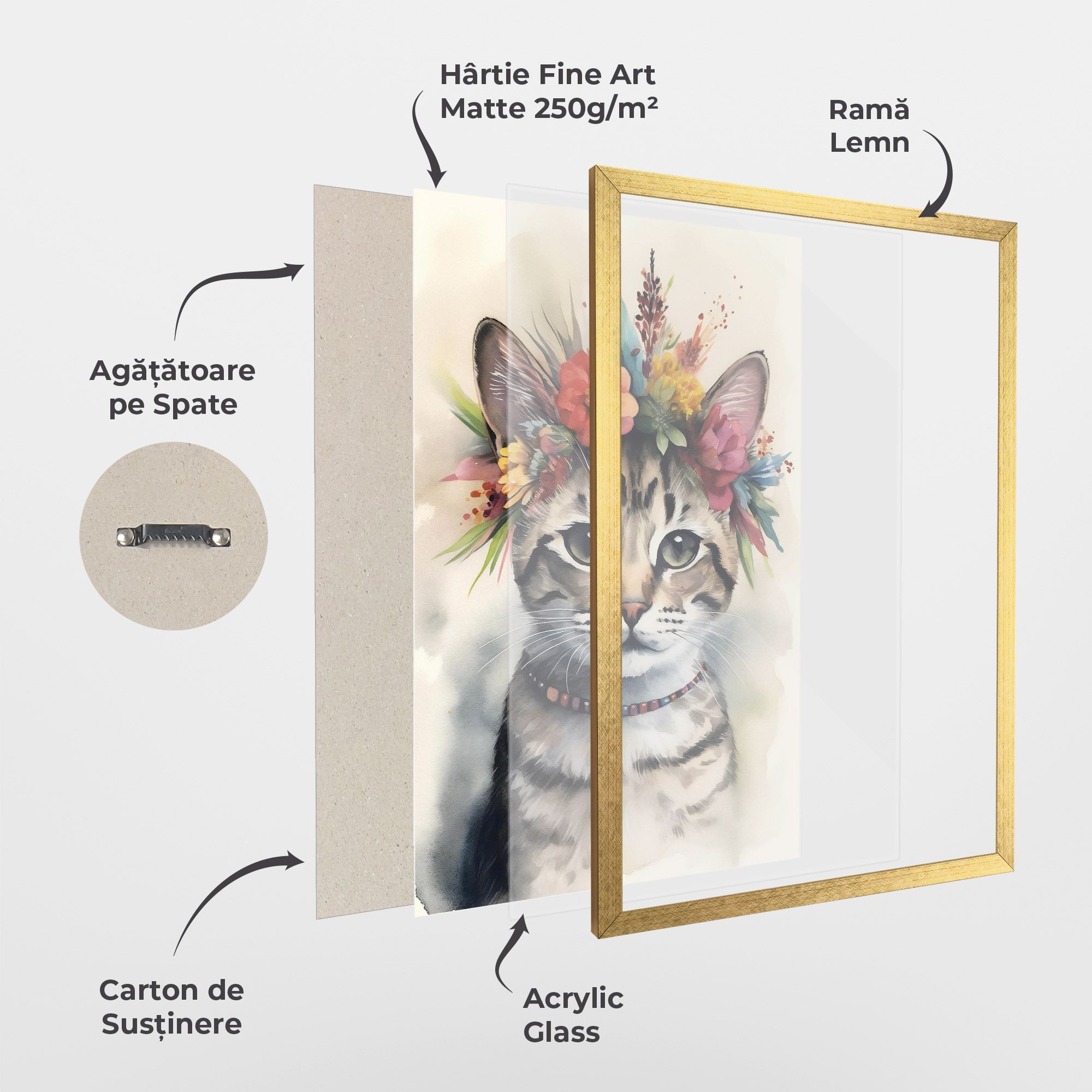 Flower Cat Art mockup 1