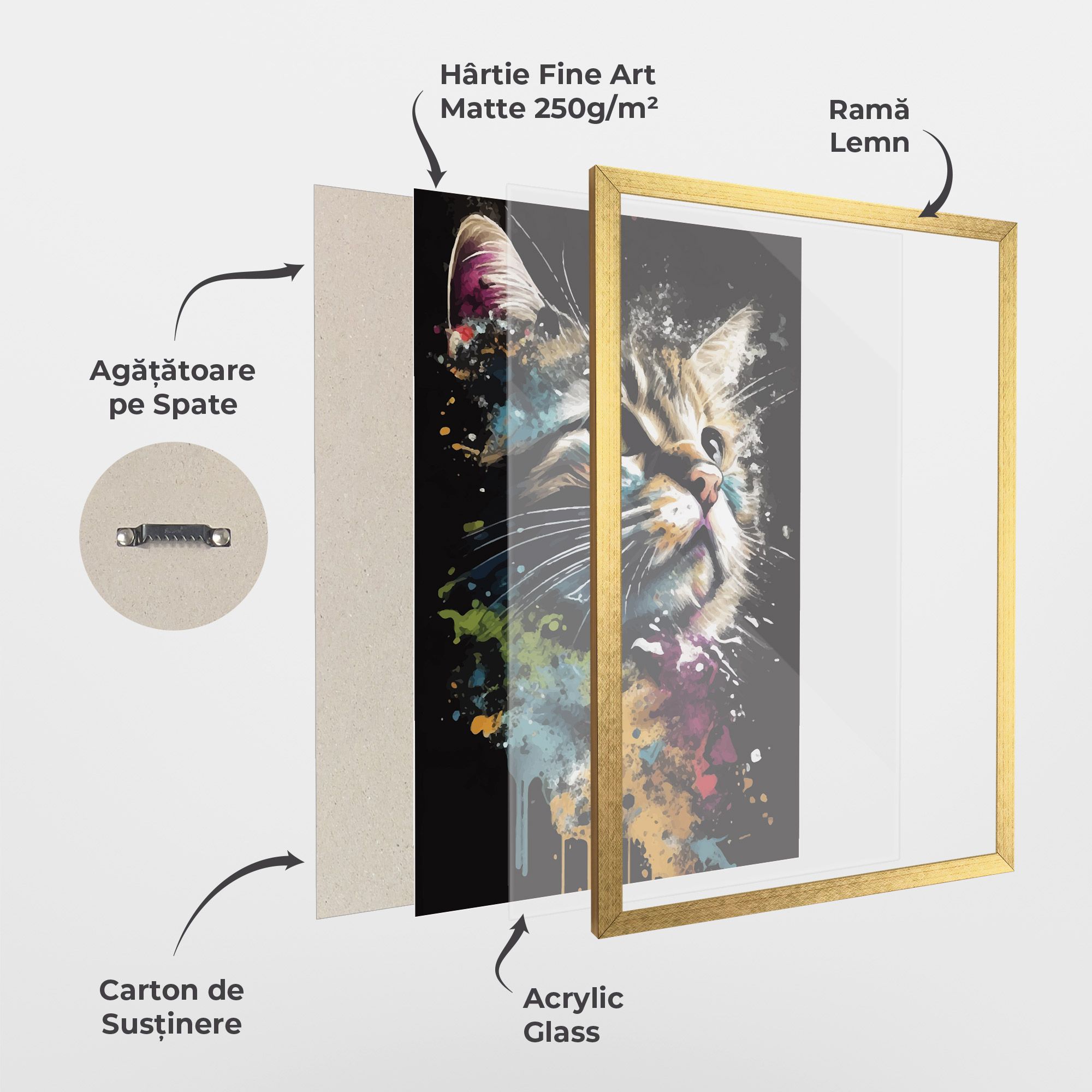 Painted Cat mockup 1