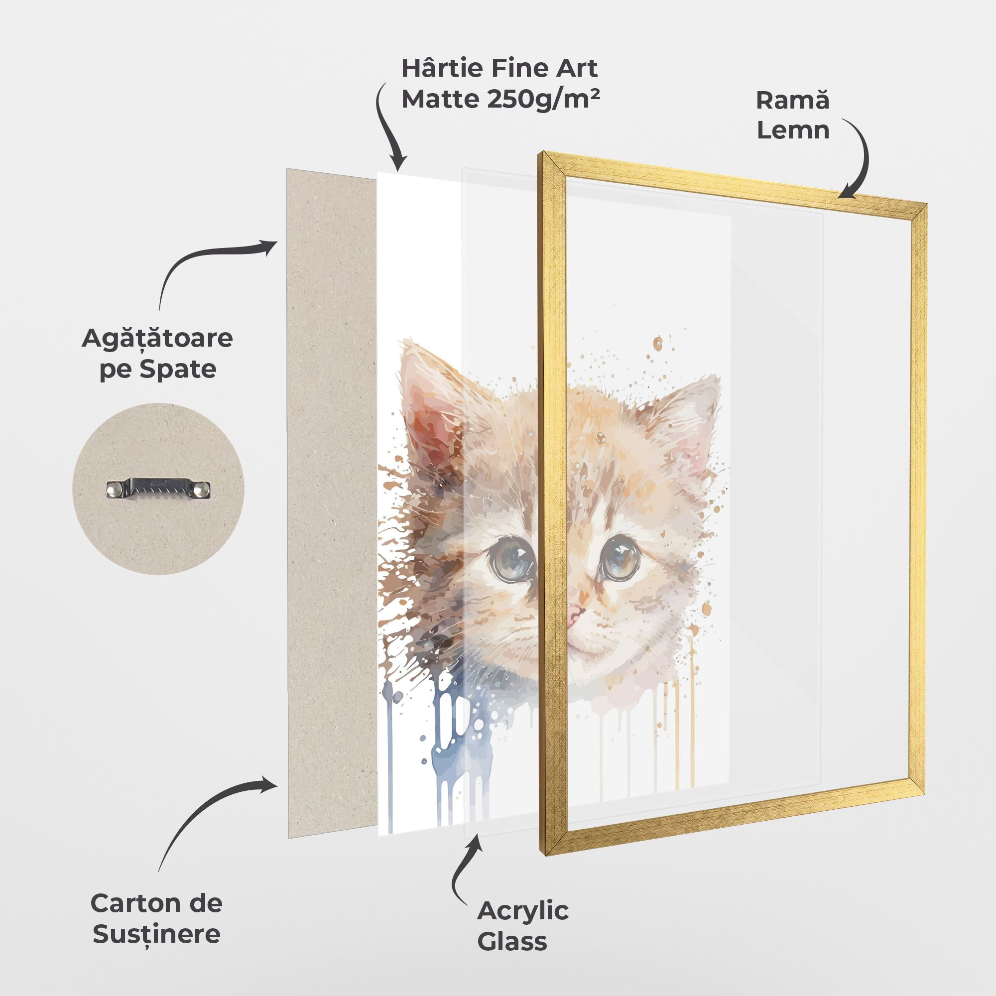 Watercolor Animal Cat mockup 1