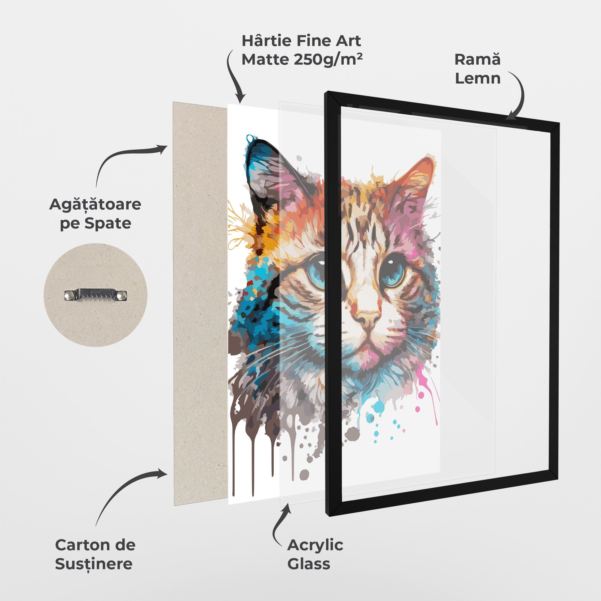 Blue Eyes Cat mockup 1