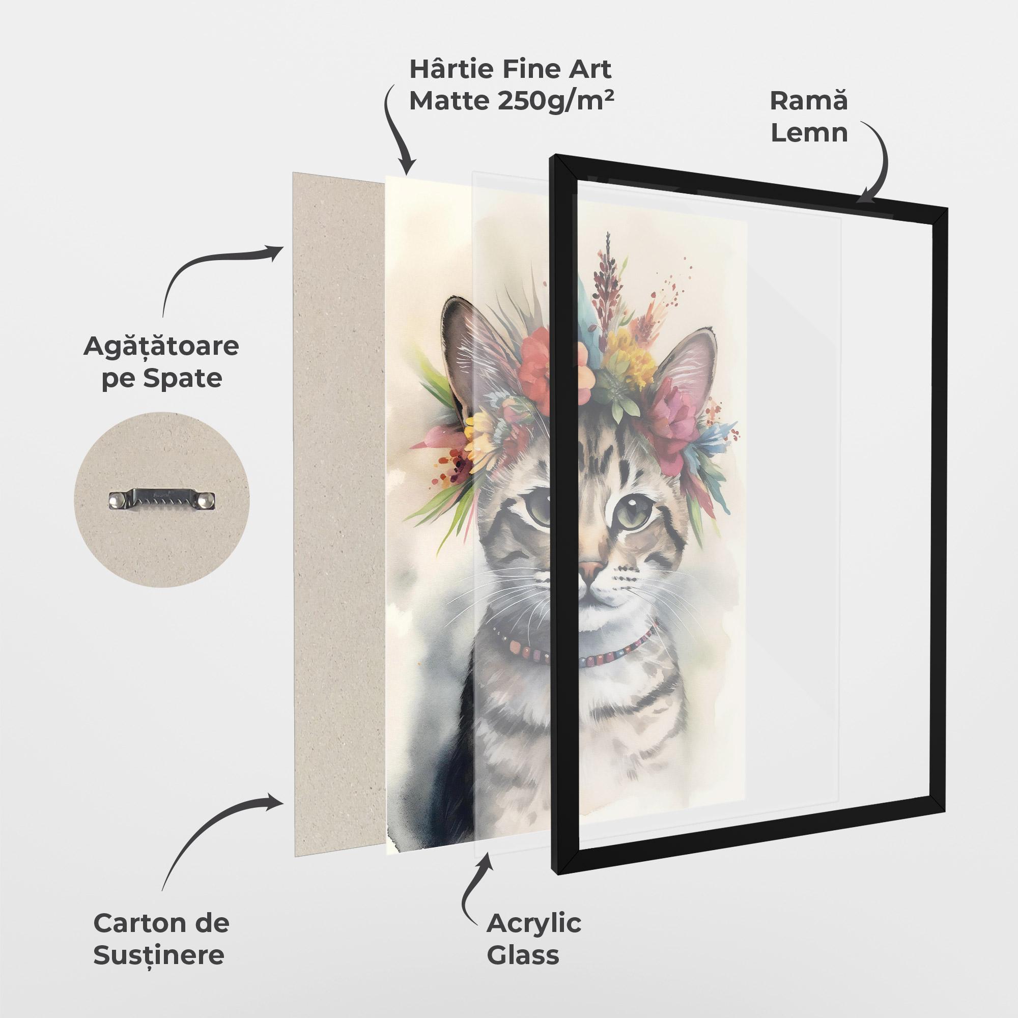 Poster Înrămat Flower Cat Art mockup 1