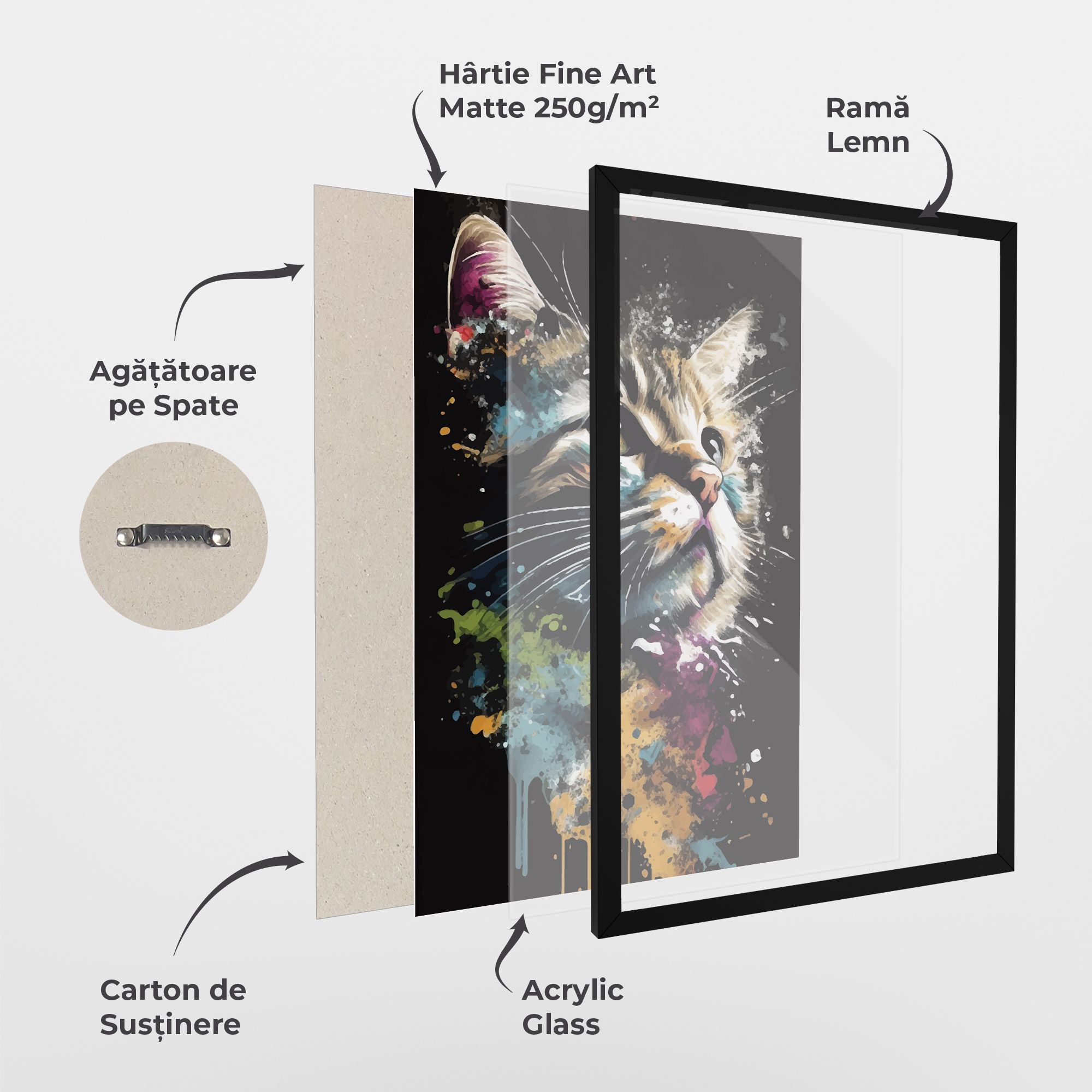 Painted Cat mockup 1