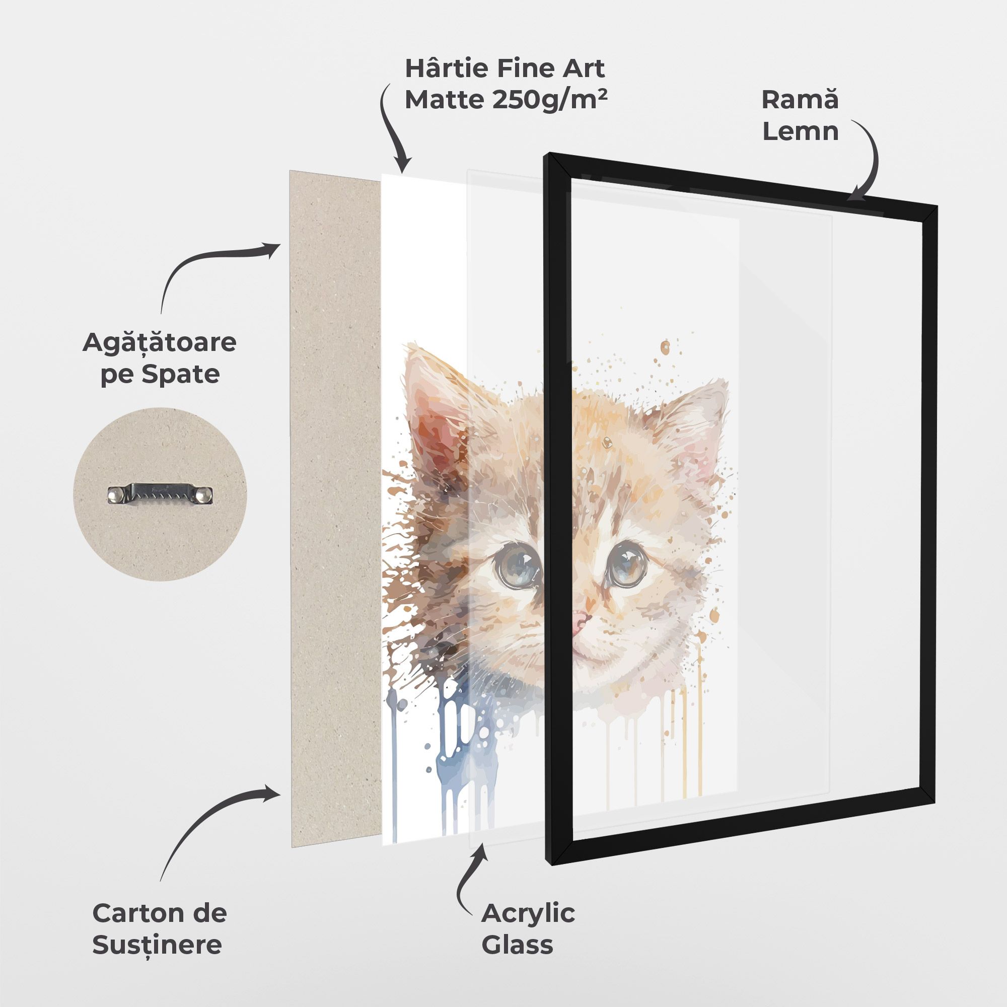 Watercolor Animal Cat mockup 1