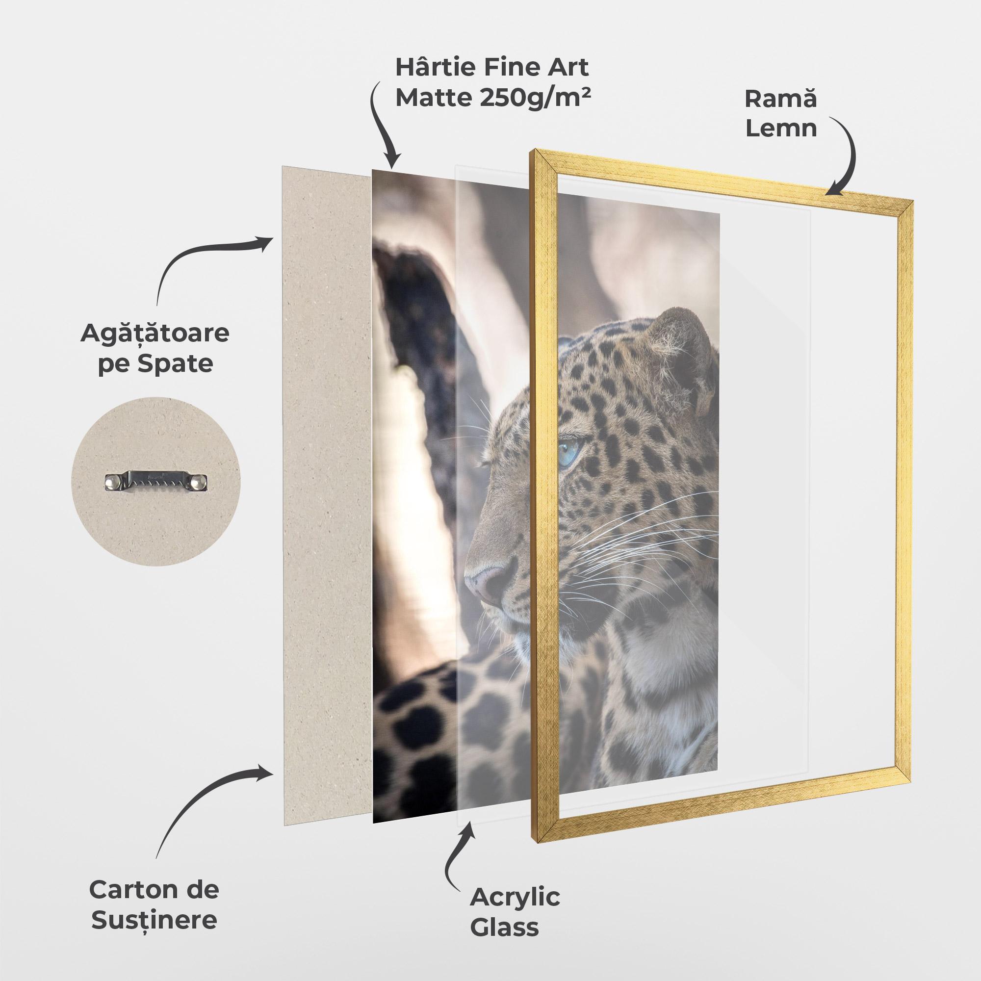 Poster Înrămat Blue Tiger mockup 1