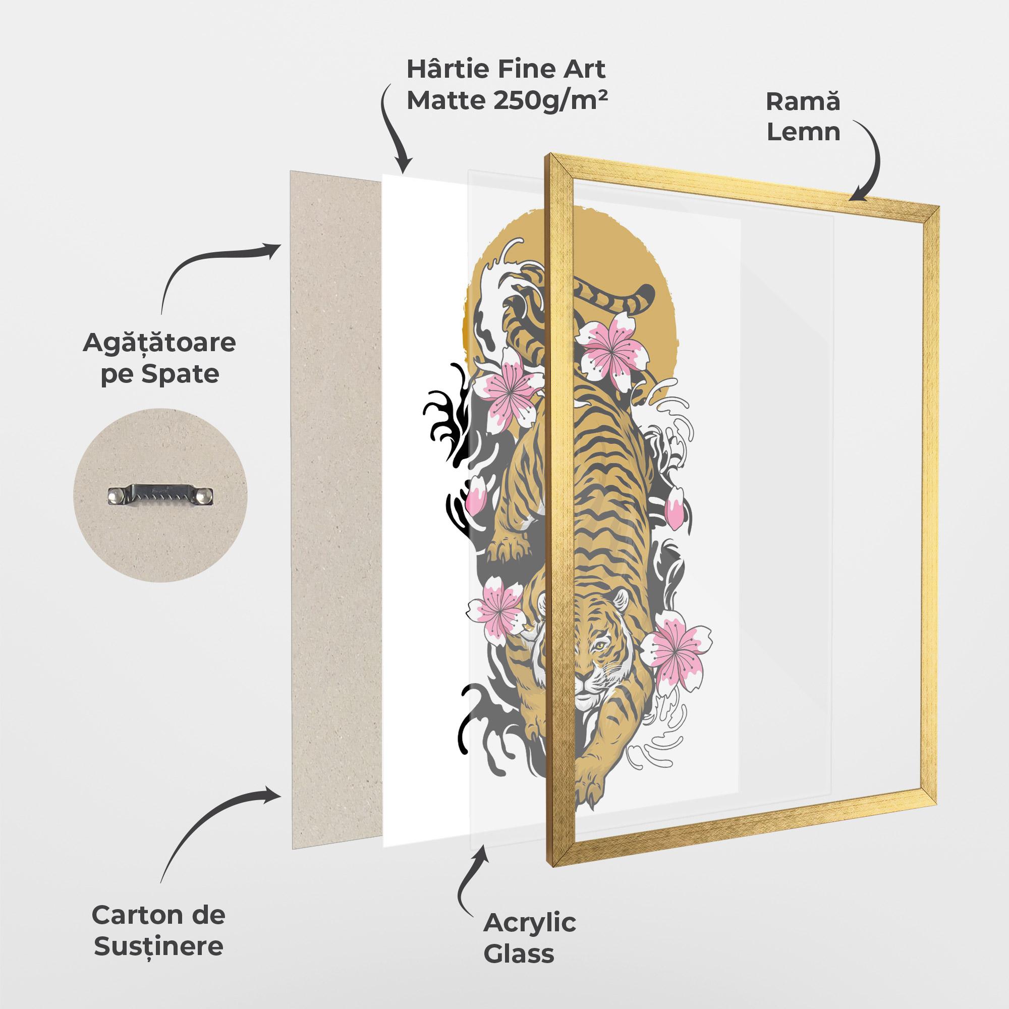 Poster Înrămat Japanese Style Tiger mockup 1