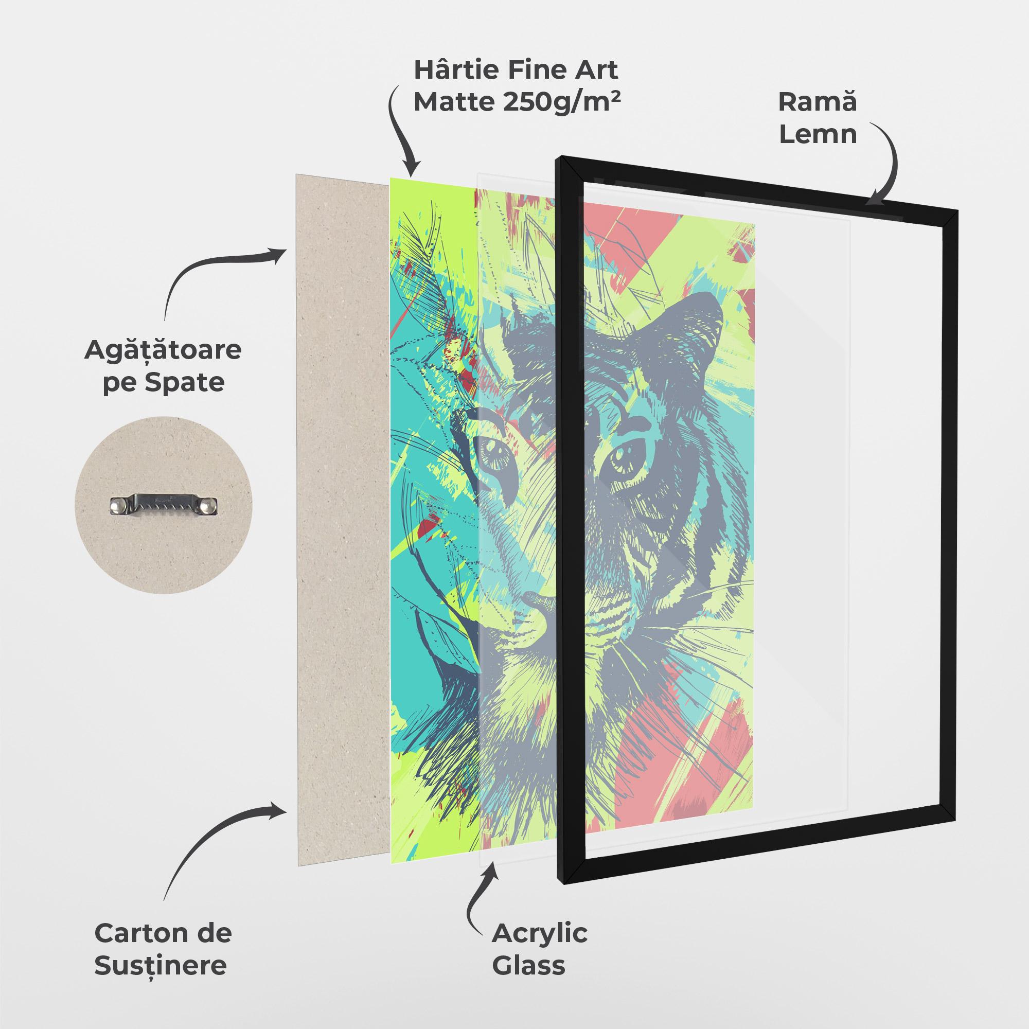 Poster Înrămat Blue Green Tiger mockup 1