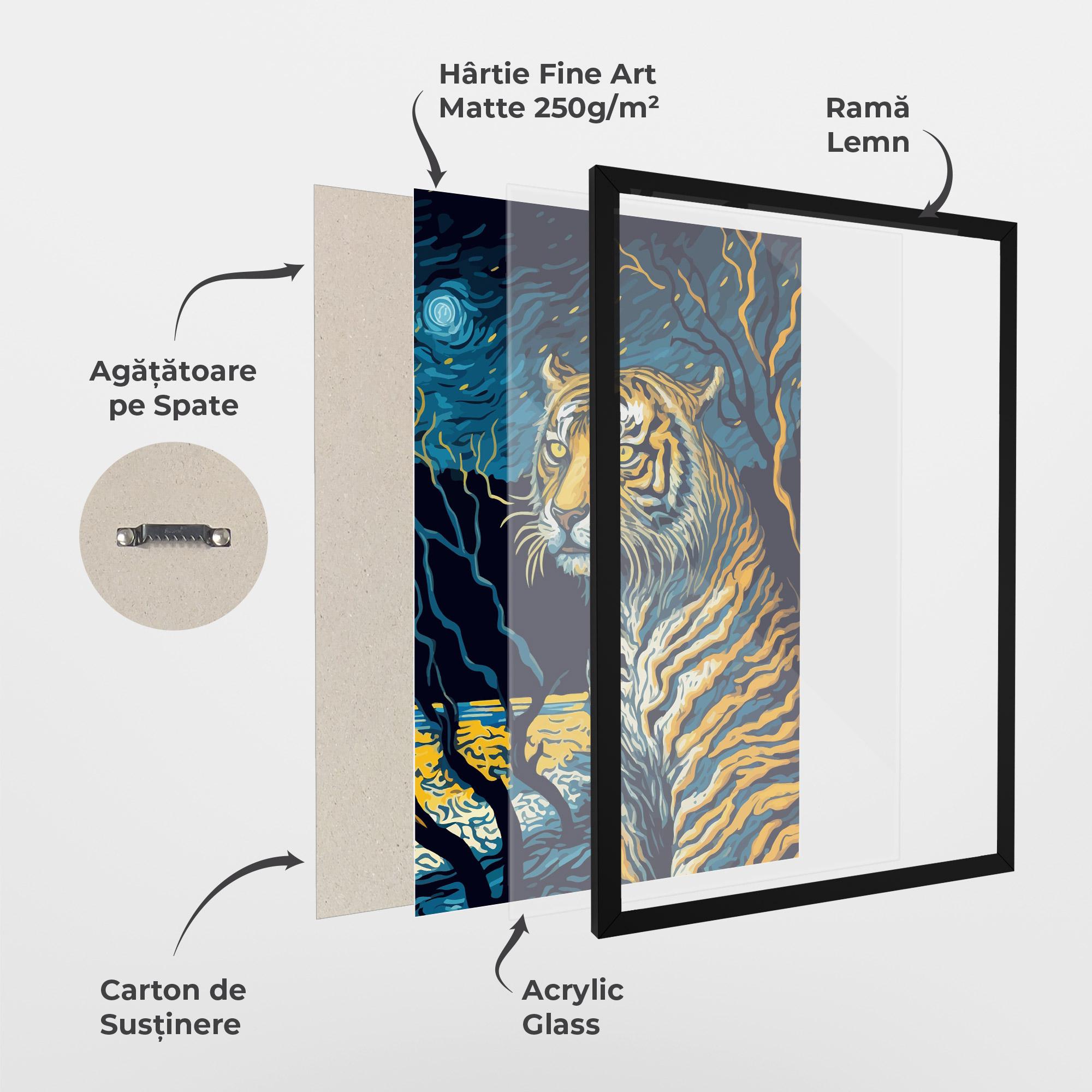 Poster Înrămat Tiger Blue Painting mockup 1