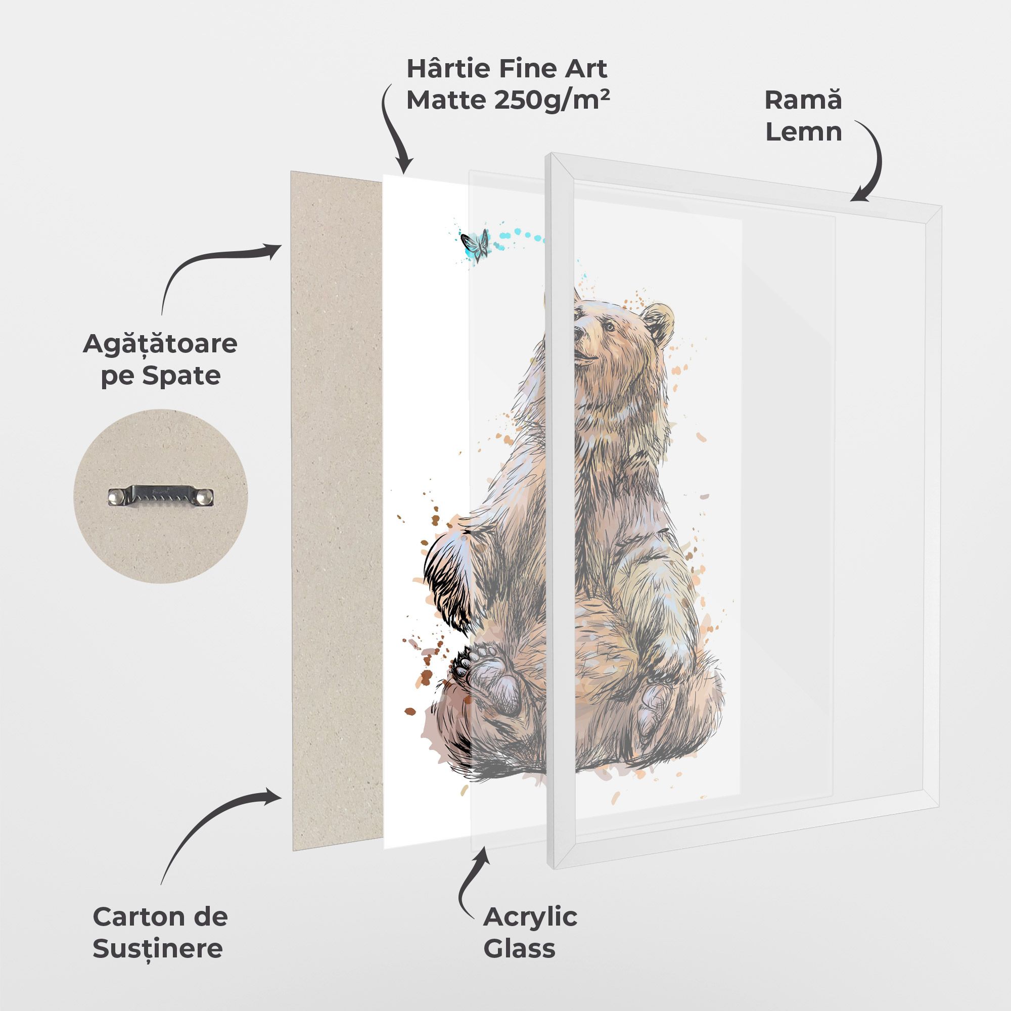 Butterfly Bear mockup 1