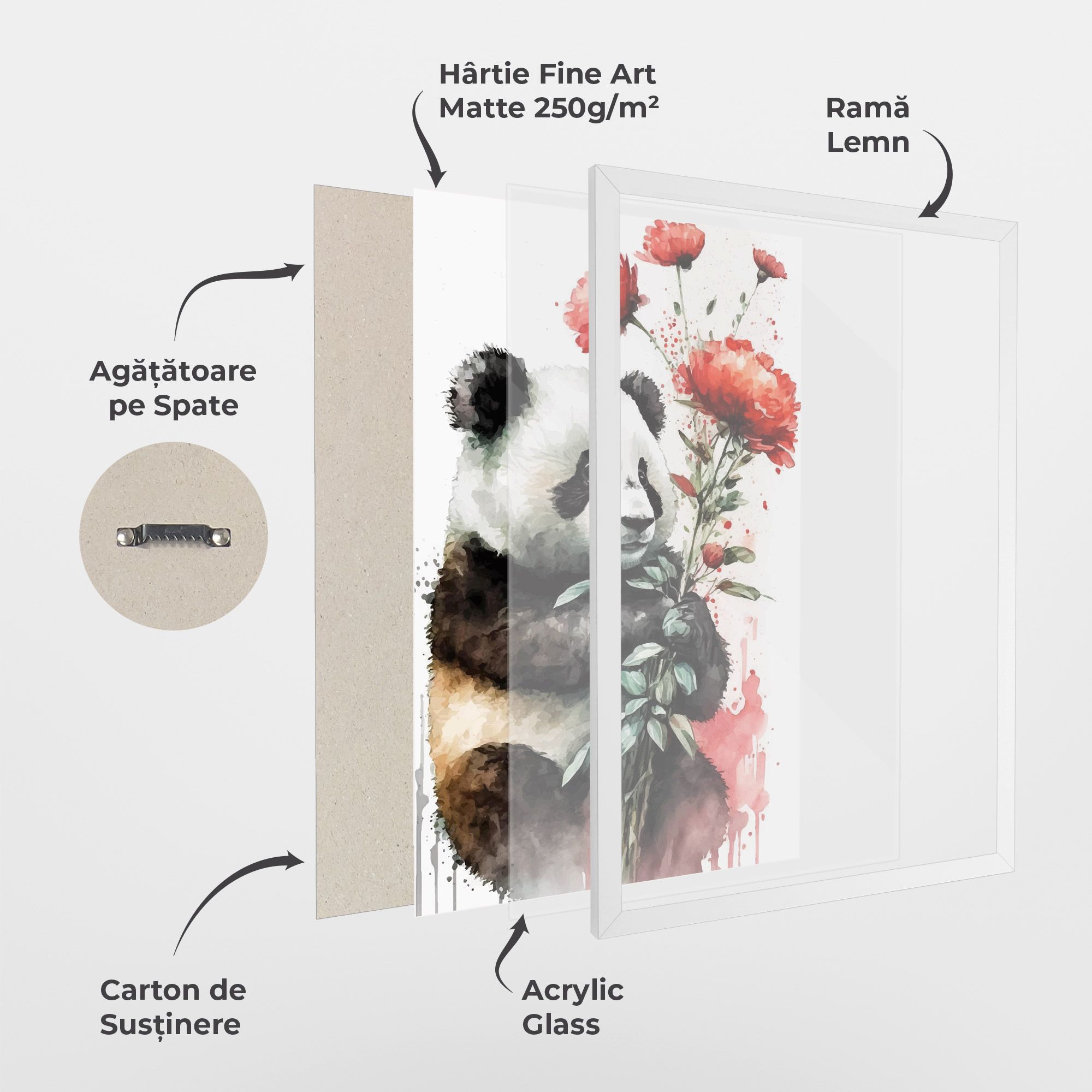 Red Flower Panda mockup 1
