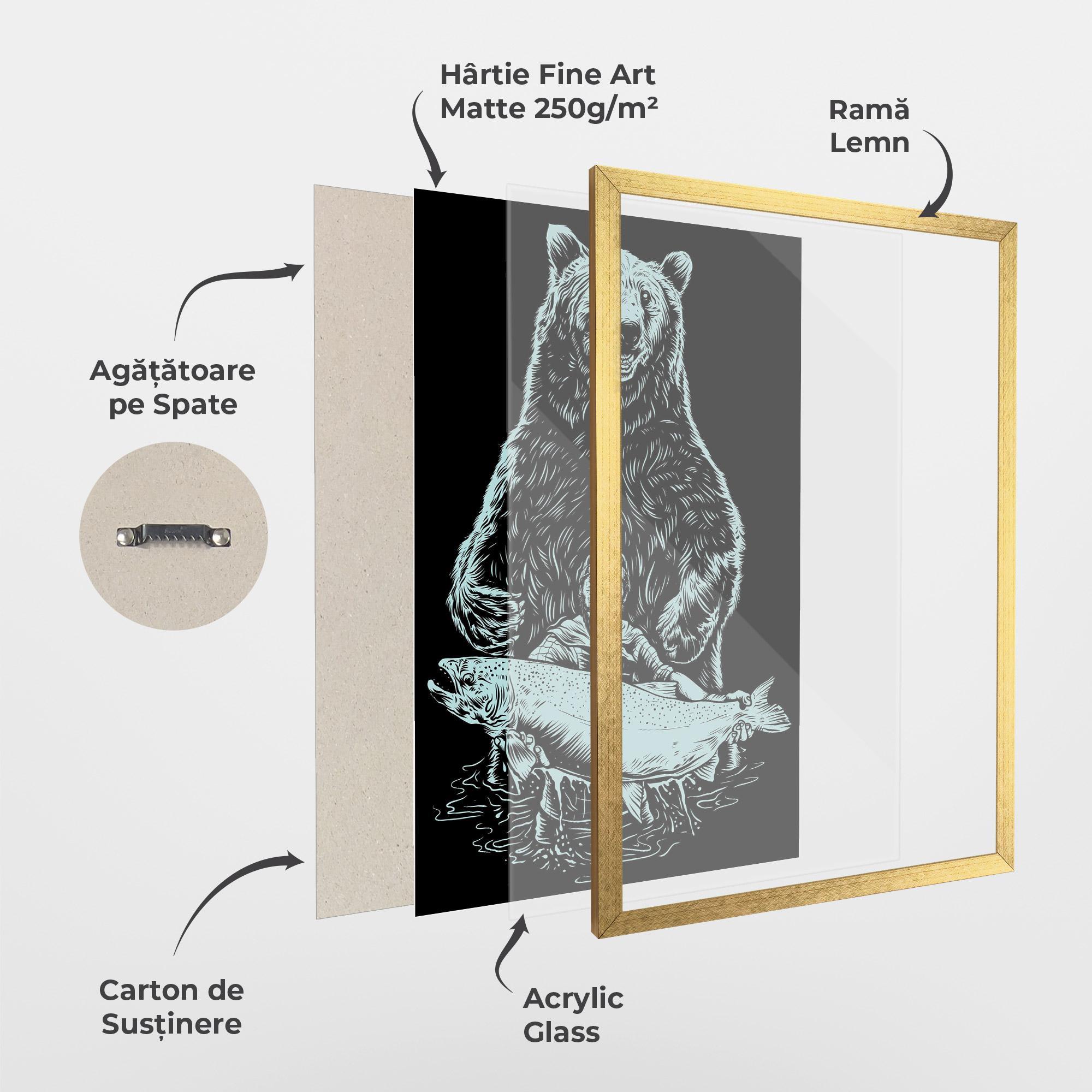 Poster Înrămat Fishing Bear mockup 1