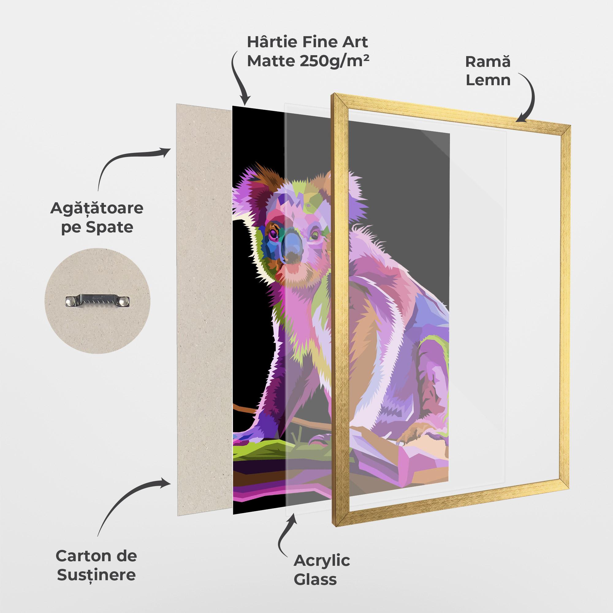 Poster Înrămat Koala Art mockup 1