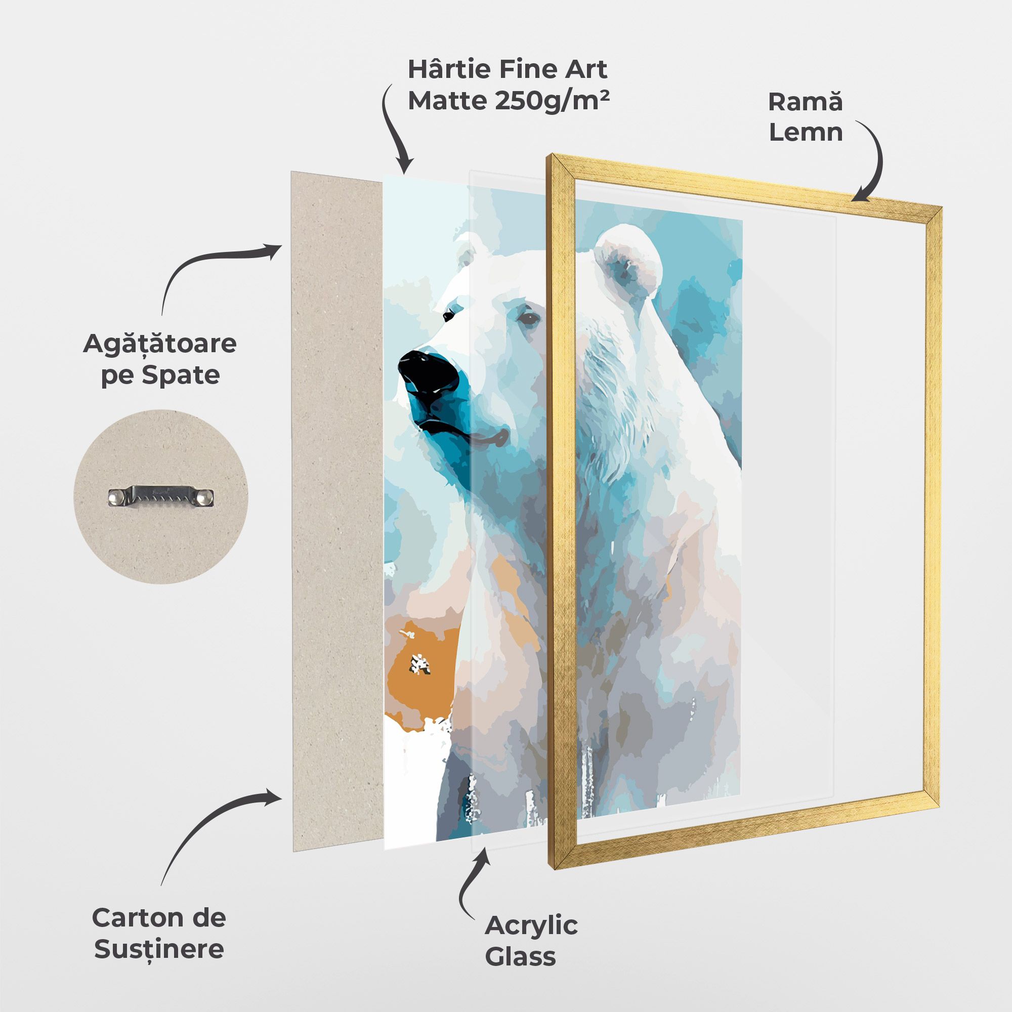 Polar White Bear mockup 1