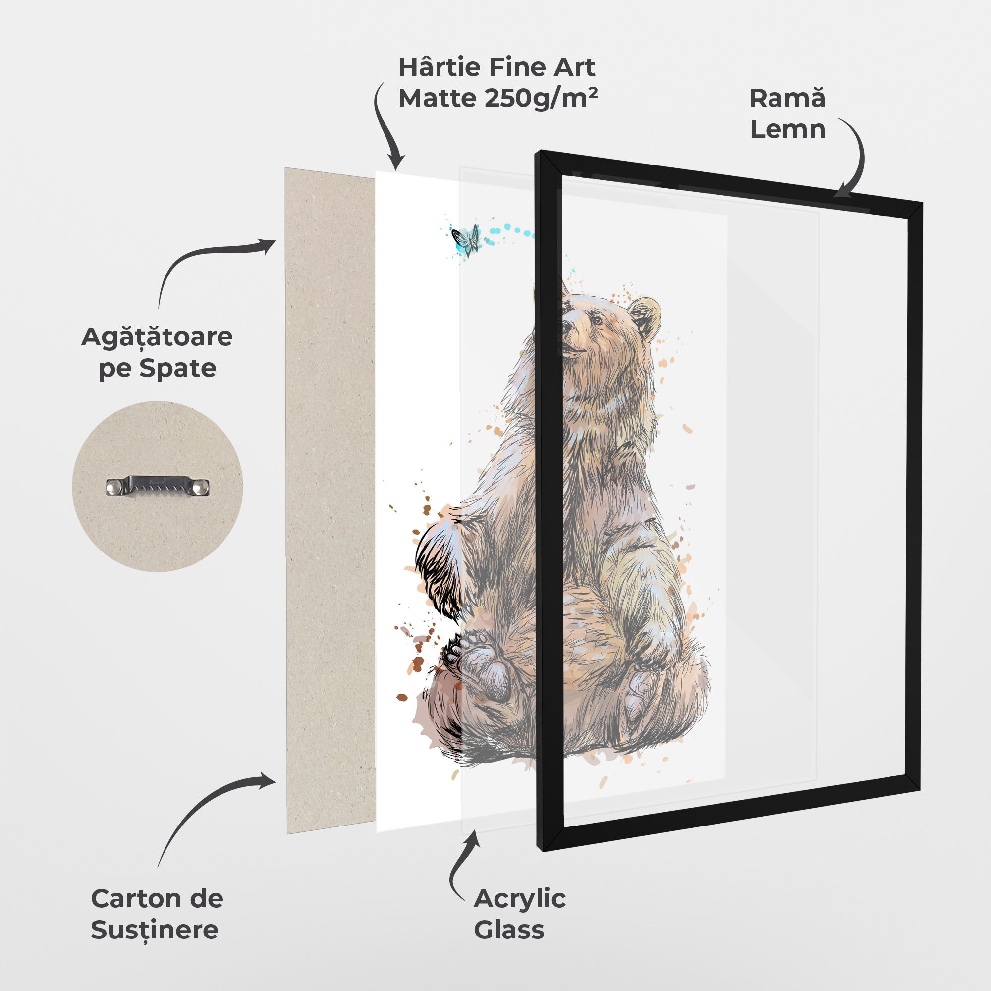 Butterfly Bear mockup 1