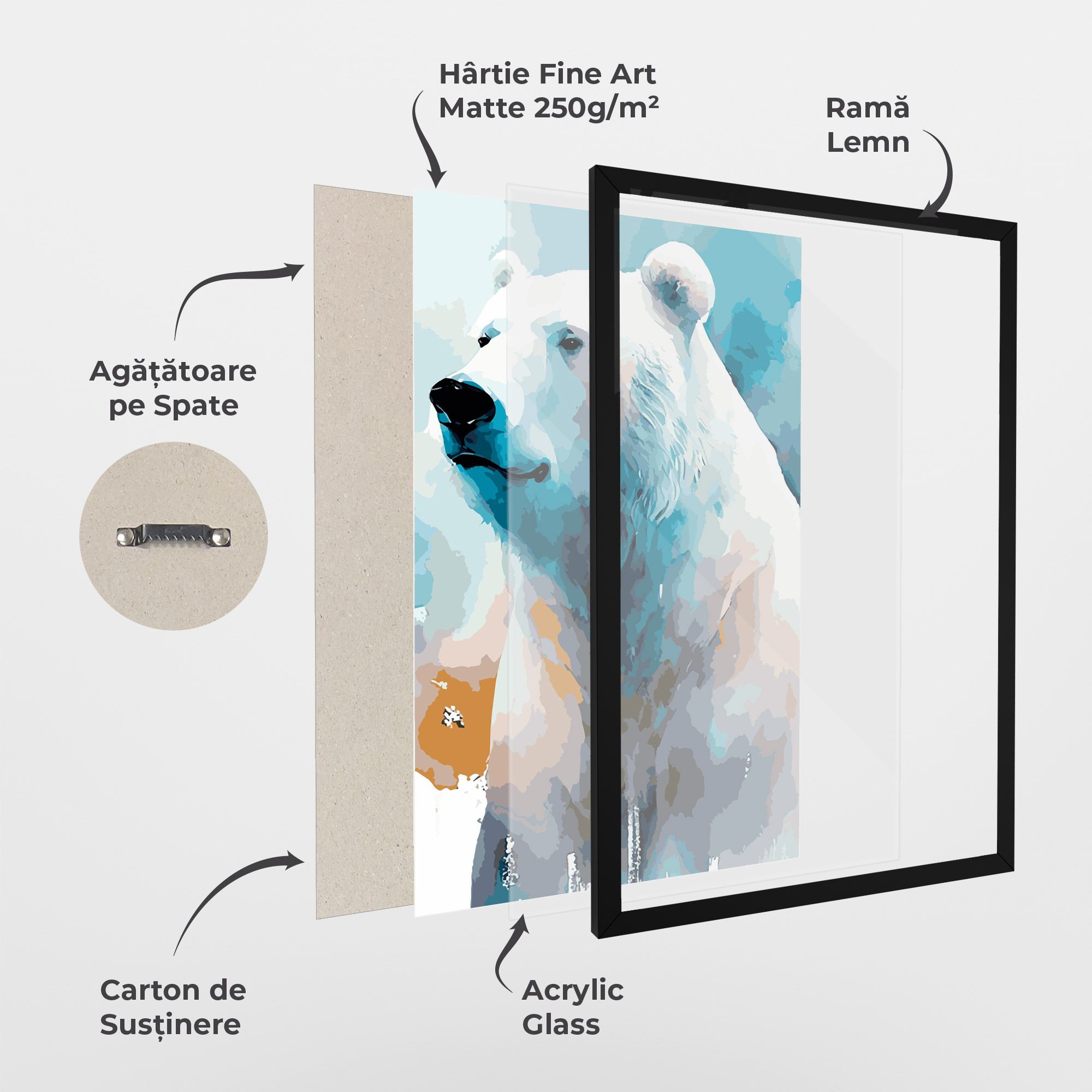 Polar White Bear mockup 1