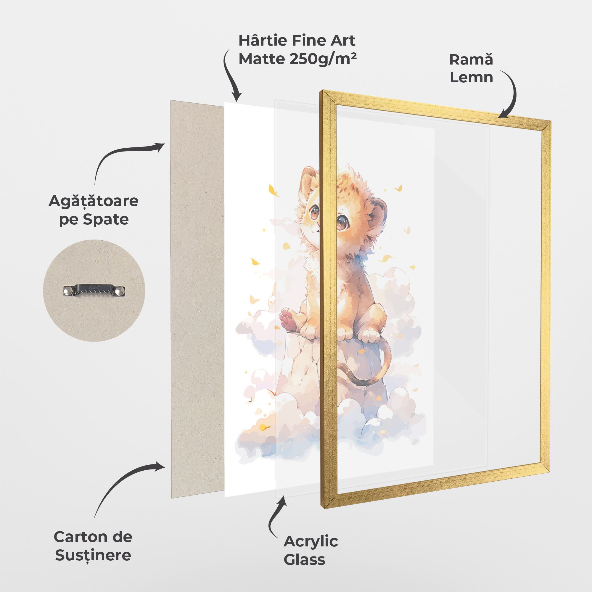 Cute Cloud Lion mockup 1