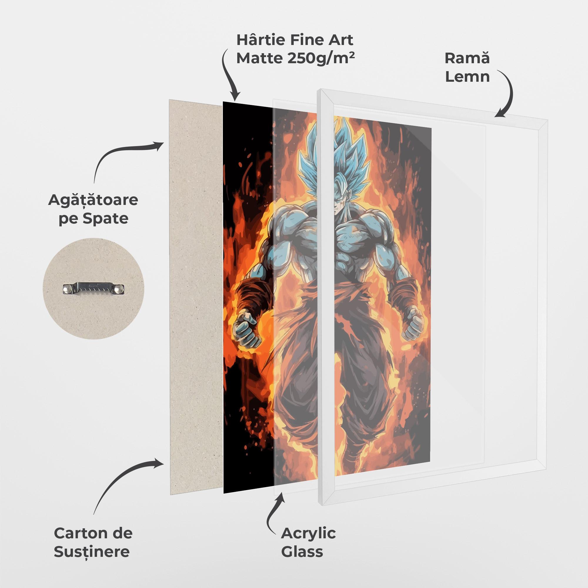 Poster Înrămat Goku On Fire mockup 1
