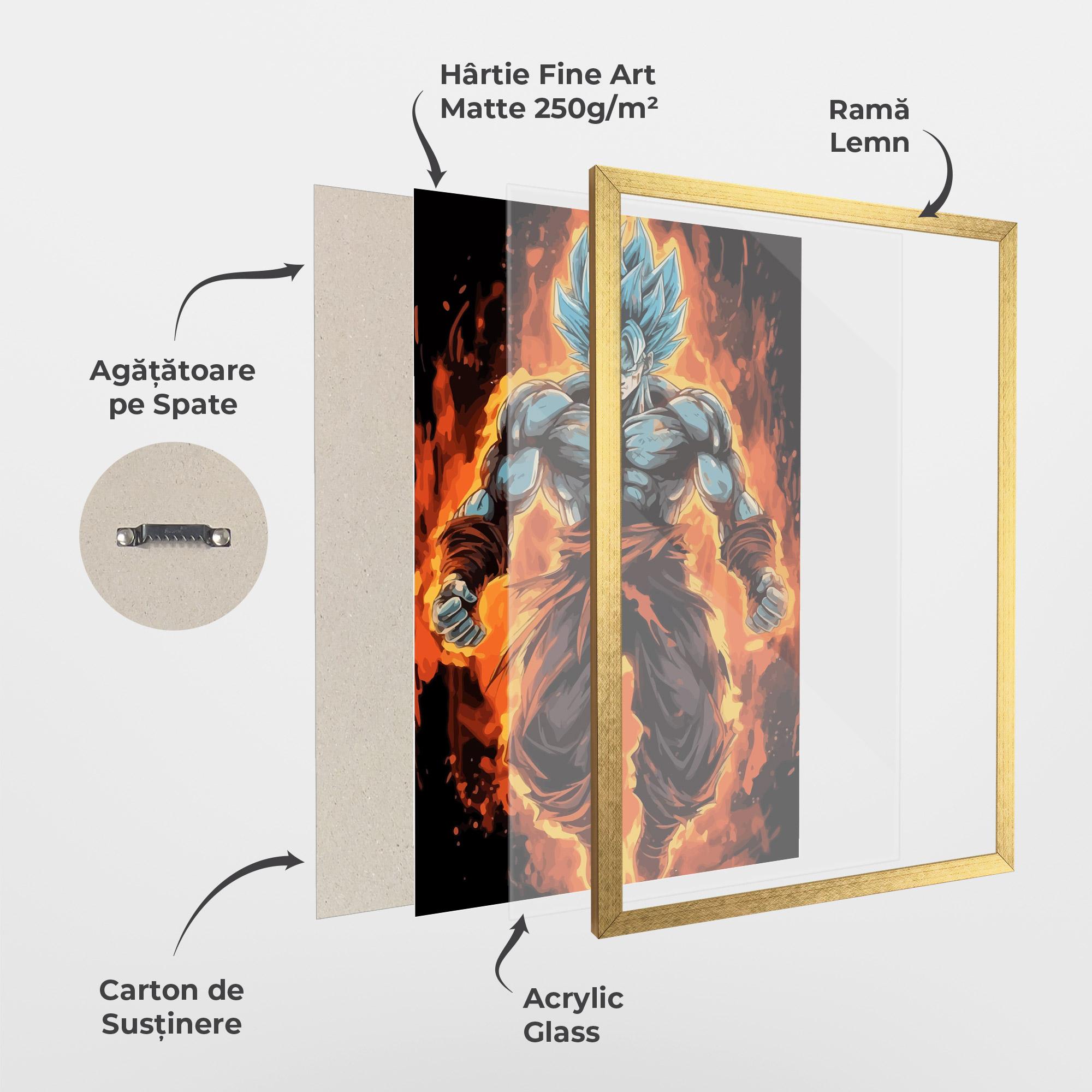 Poster Înrămat Goku On Fire mockup 1