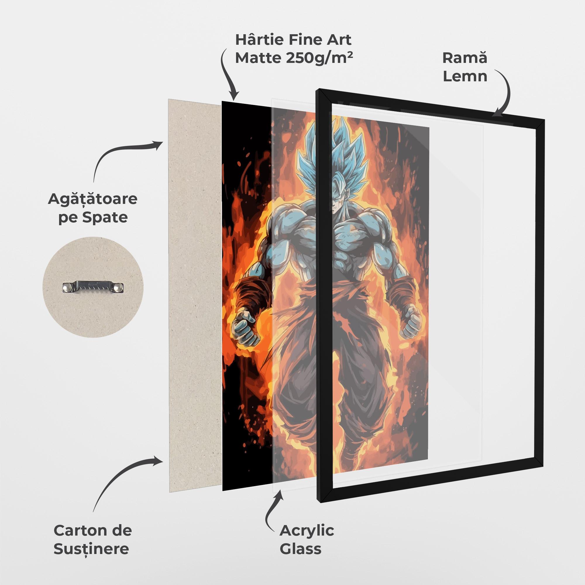 Poster Înrămat Goku On Fire mockup 1