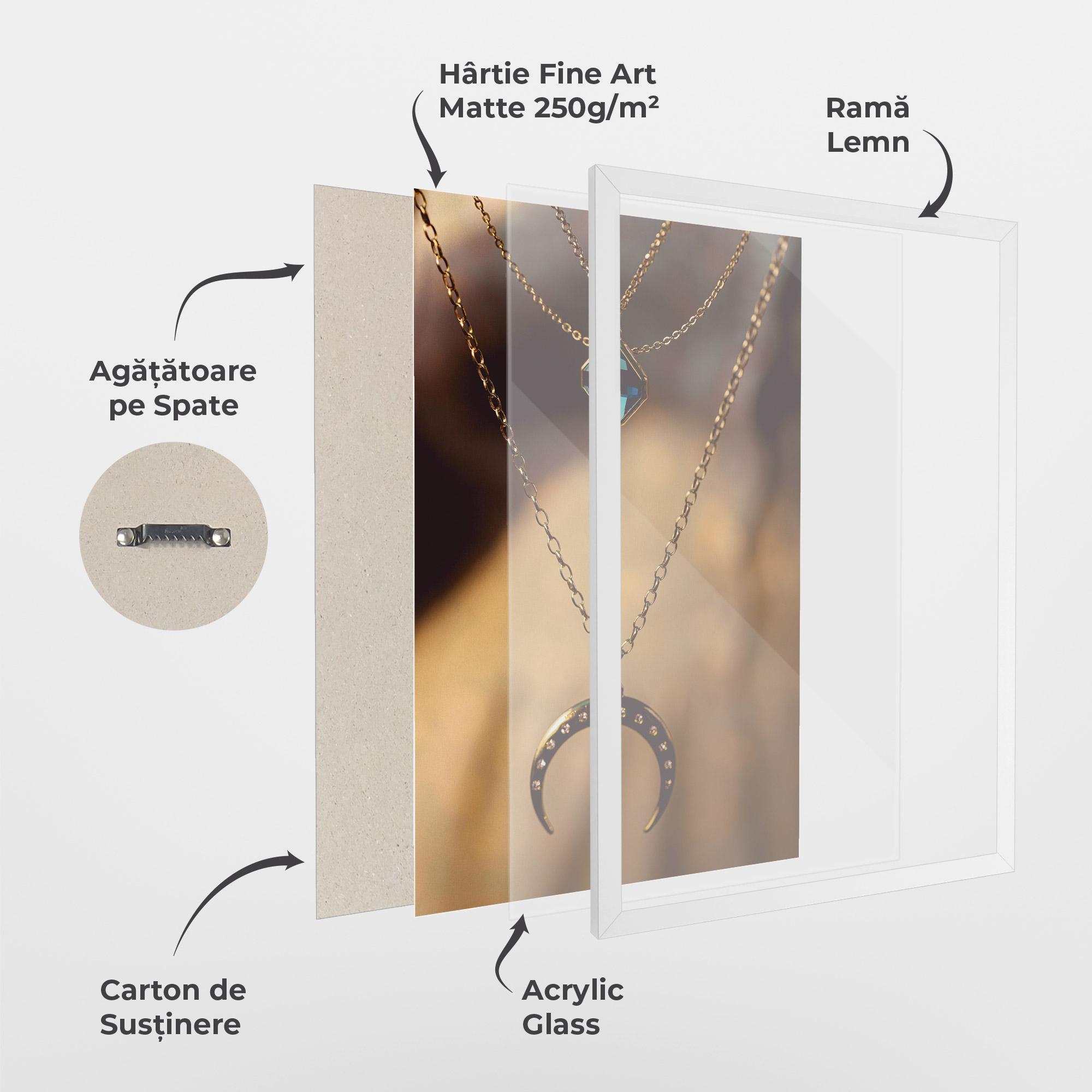 Poster Înrămat Moon Blue Necklace mockup 1