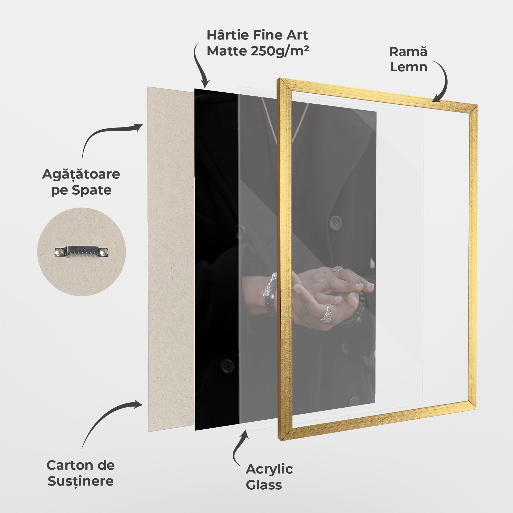 Man Accessories mockup 1