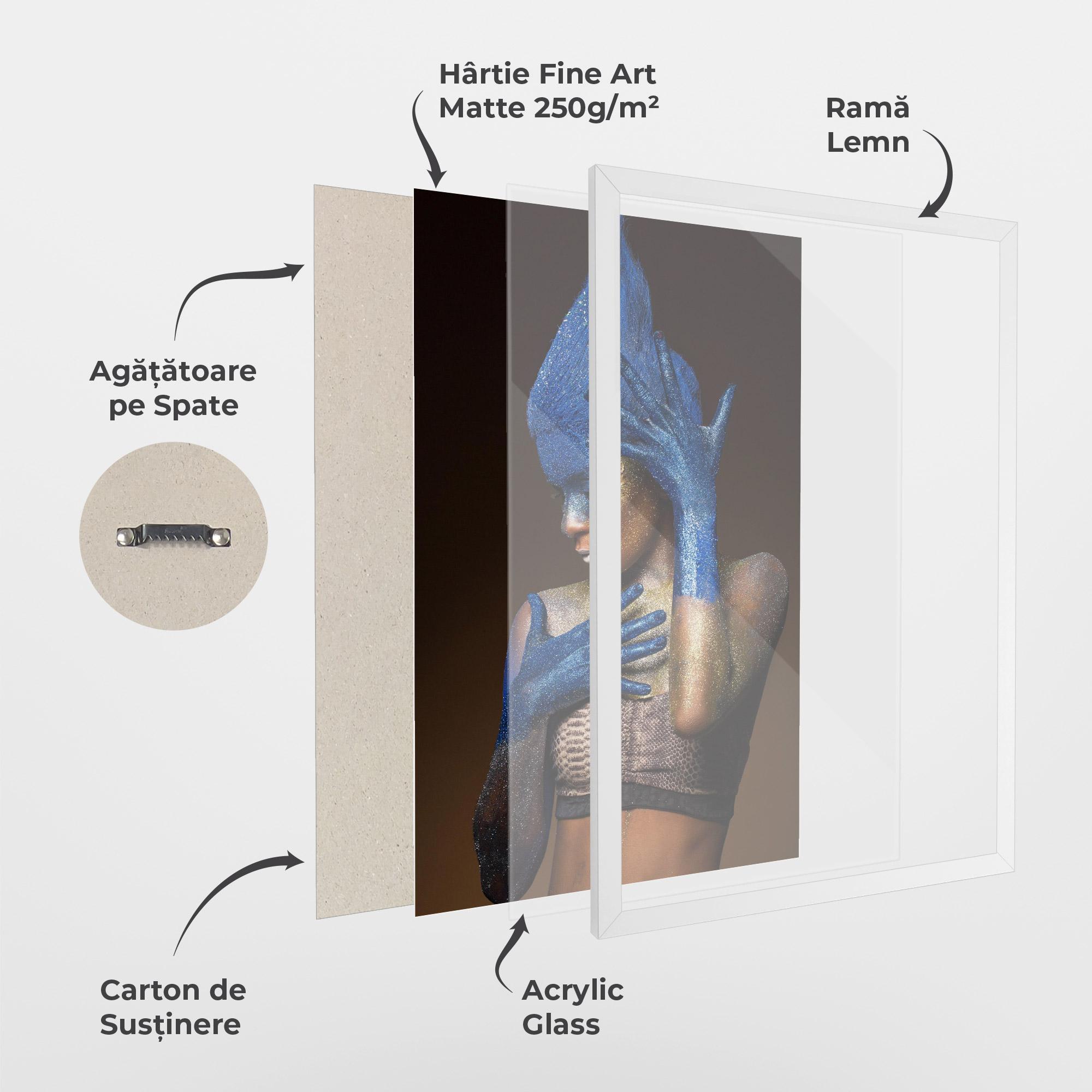 Poster Înrămat Blue Hands Makeup mockup 1