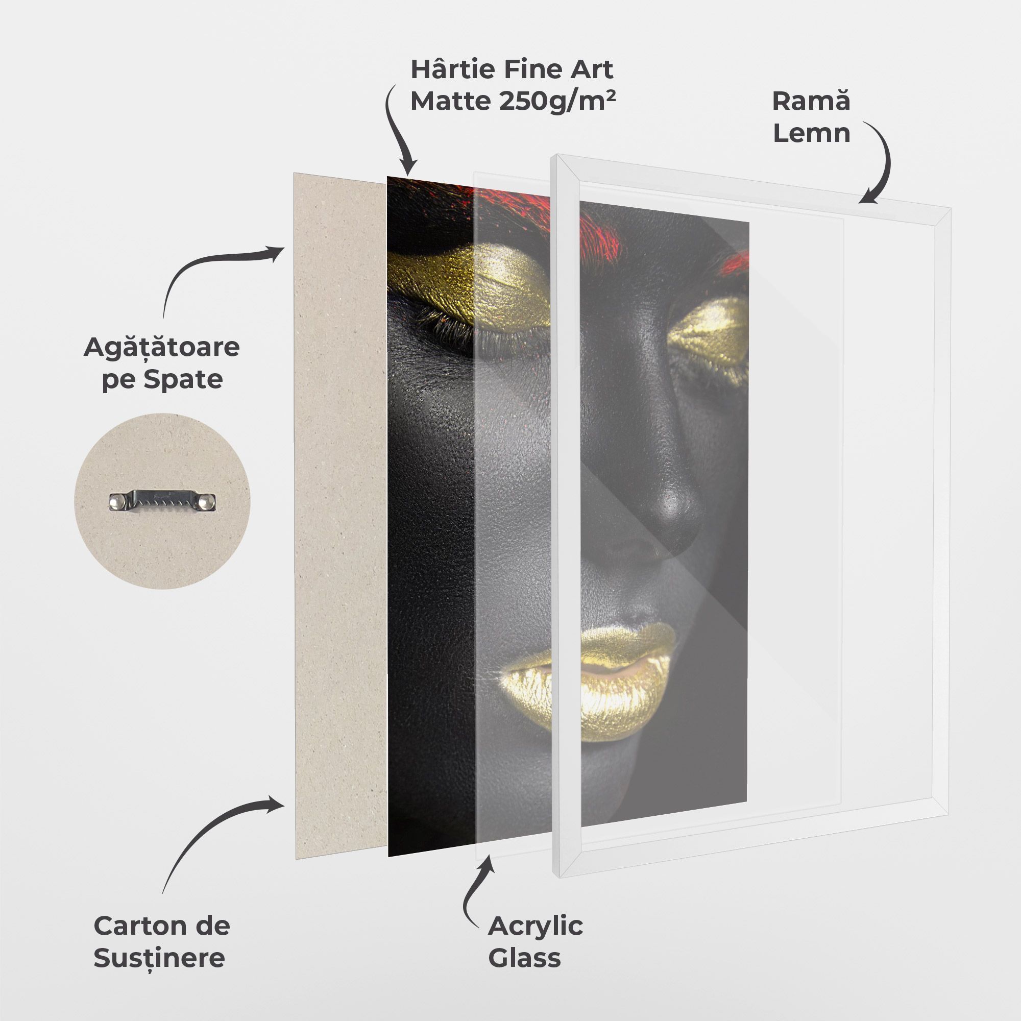 Red Eyebrows mockup 1