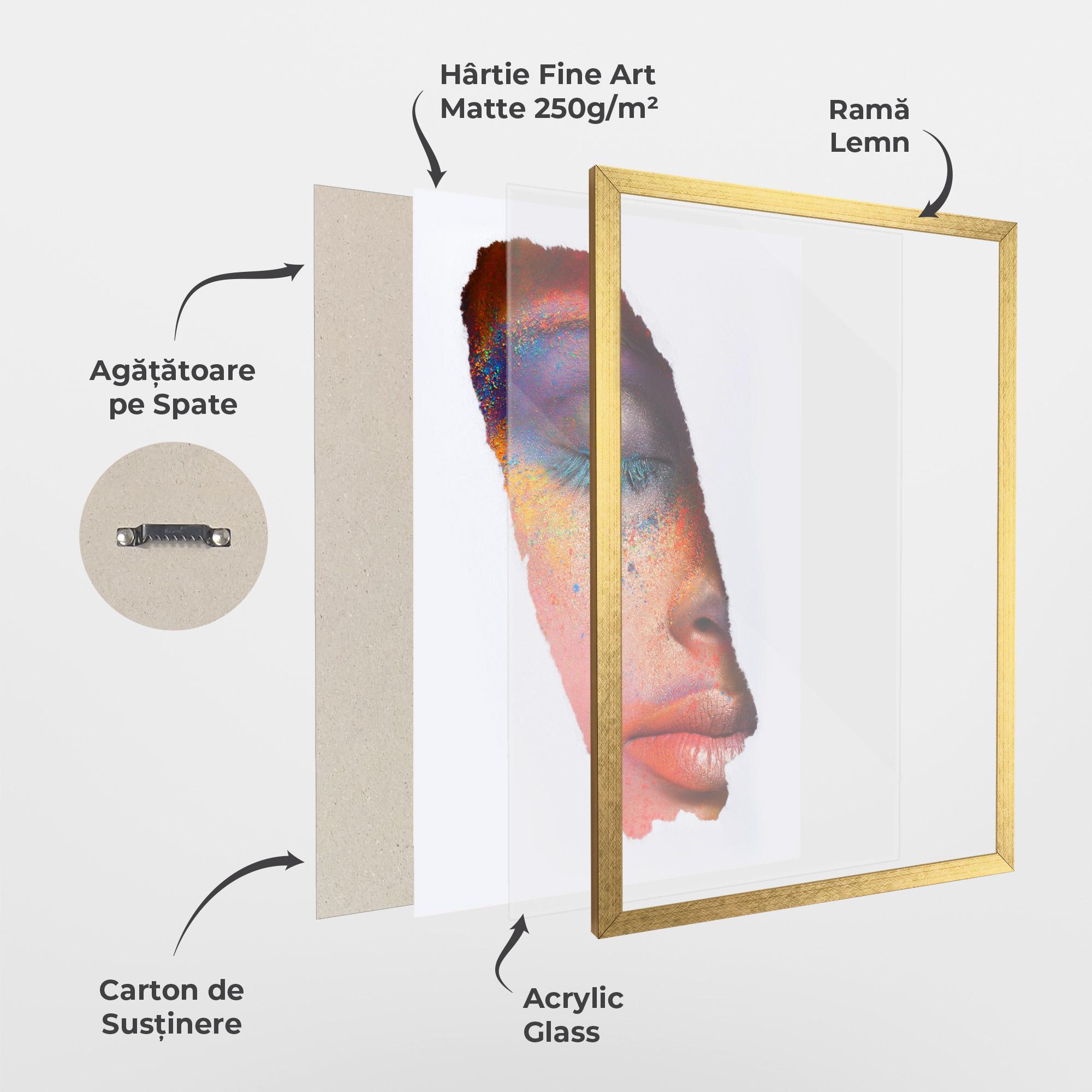 Poster Înrămat Blue Eyelashes mockup 1